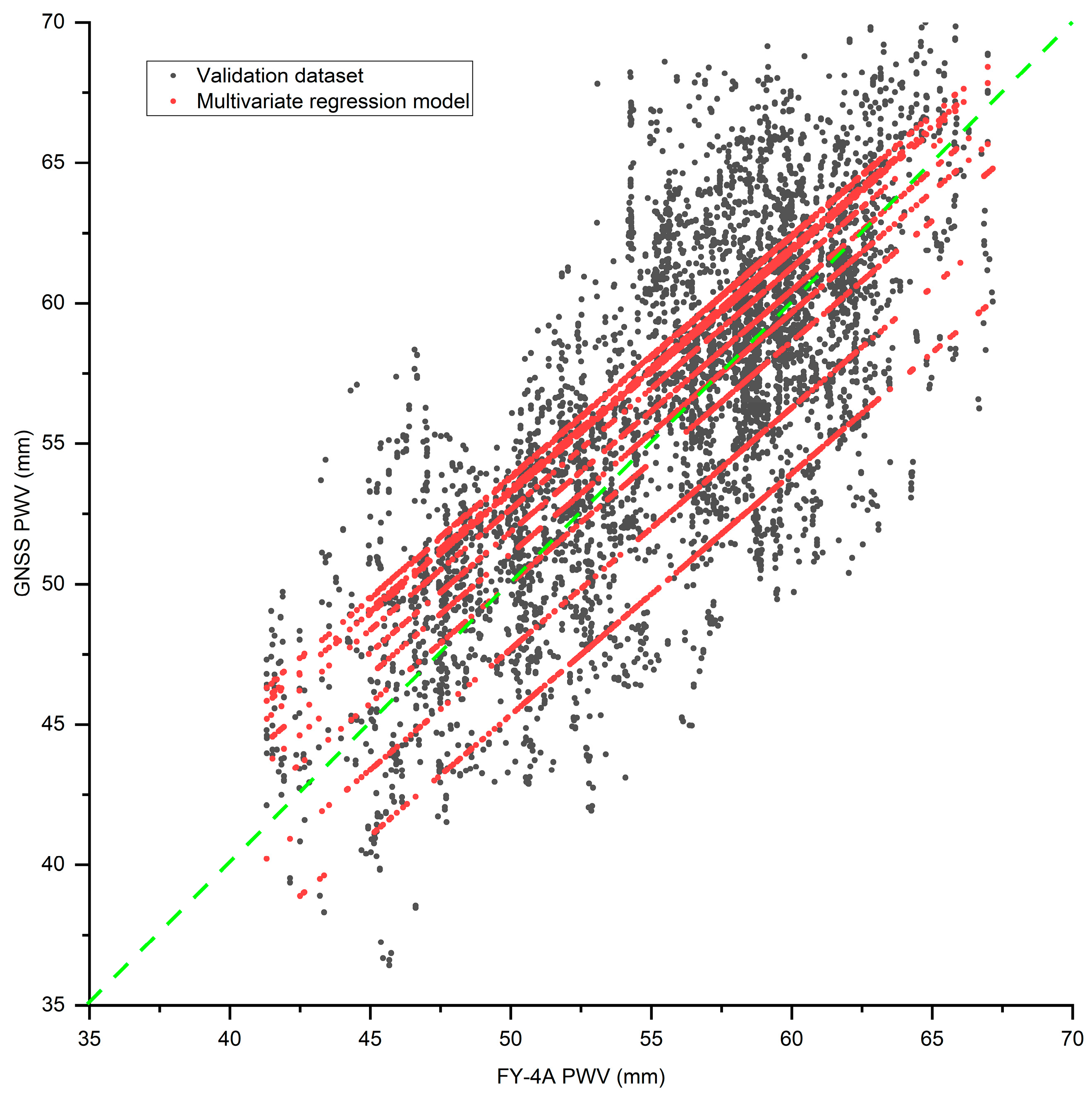 Remotesensing 17 02371 g005