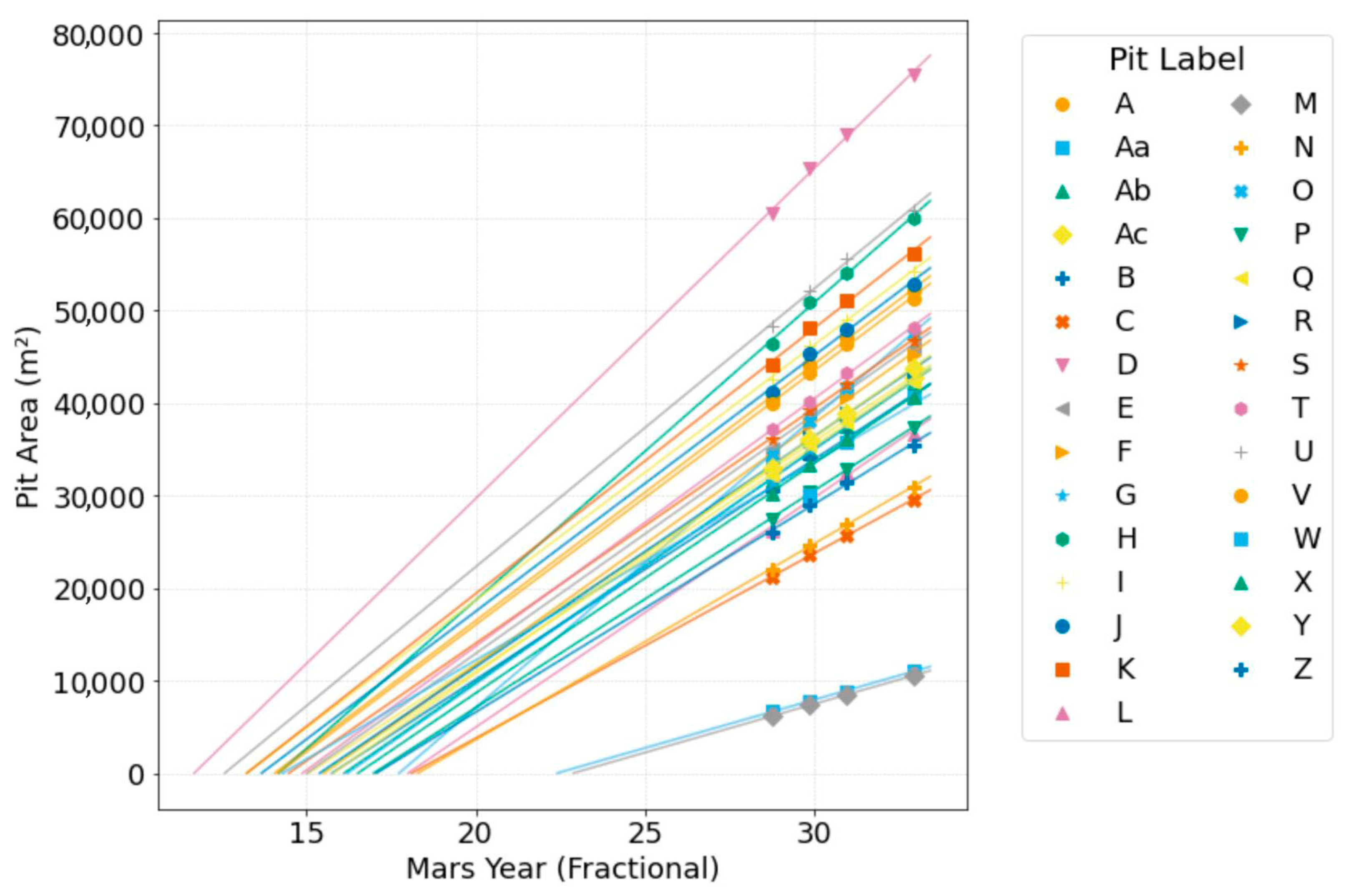 Remotesensing 17 02372 g005