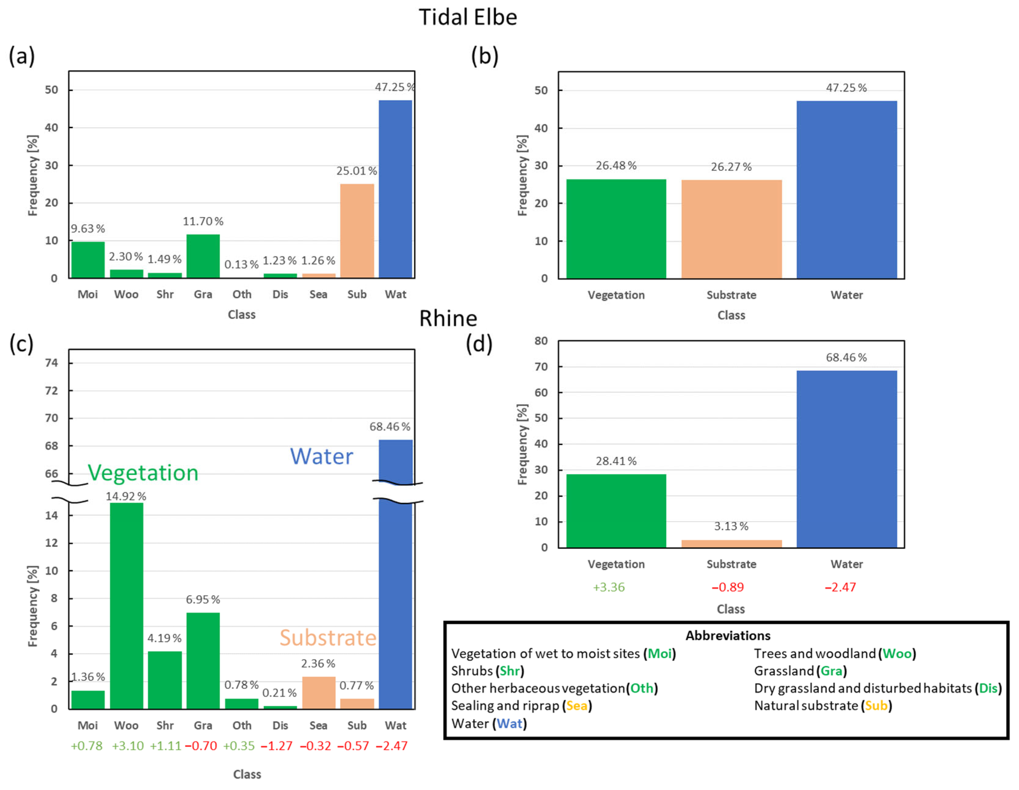 Remotesensing 17 02373 g004