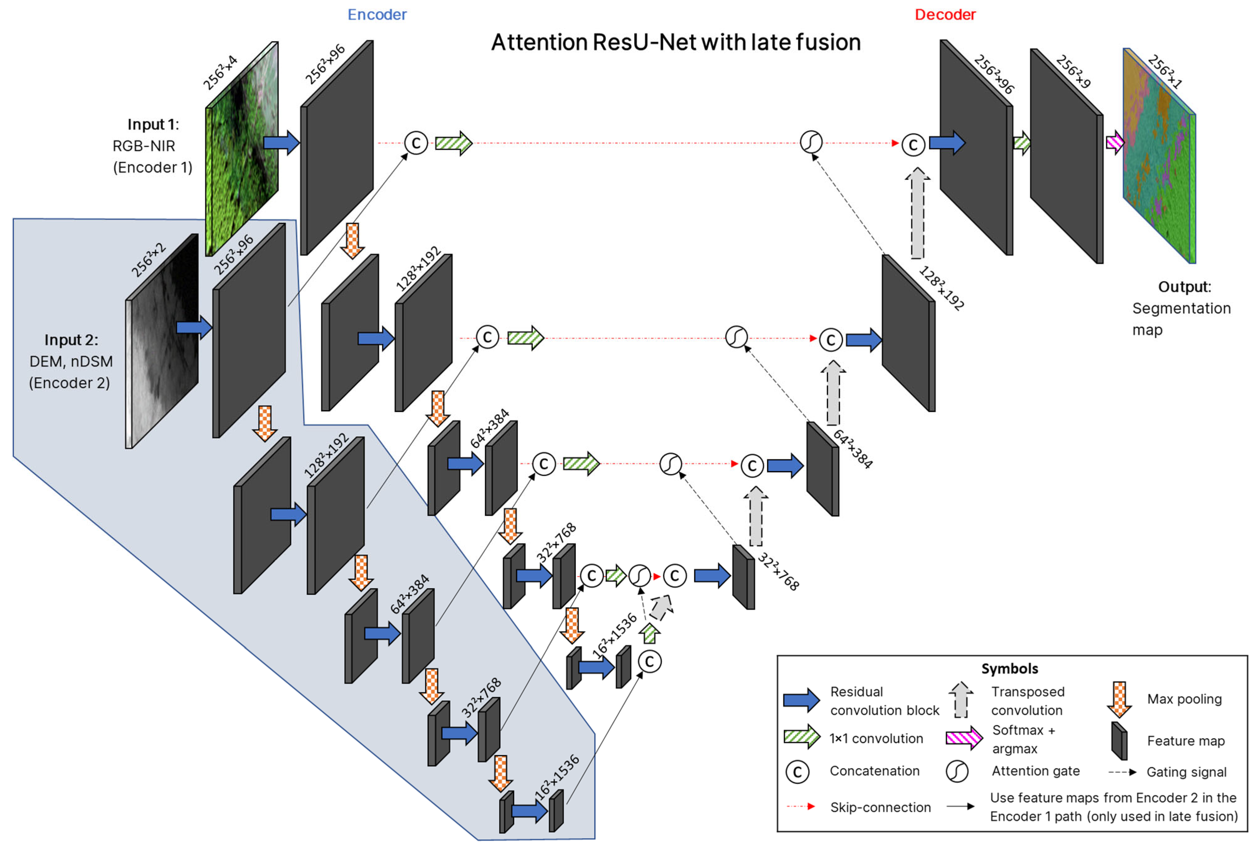 Remotesensing 17 02373 g007