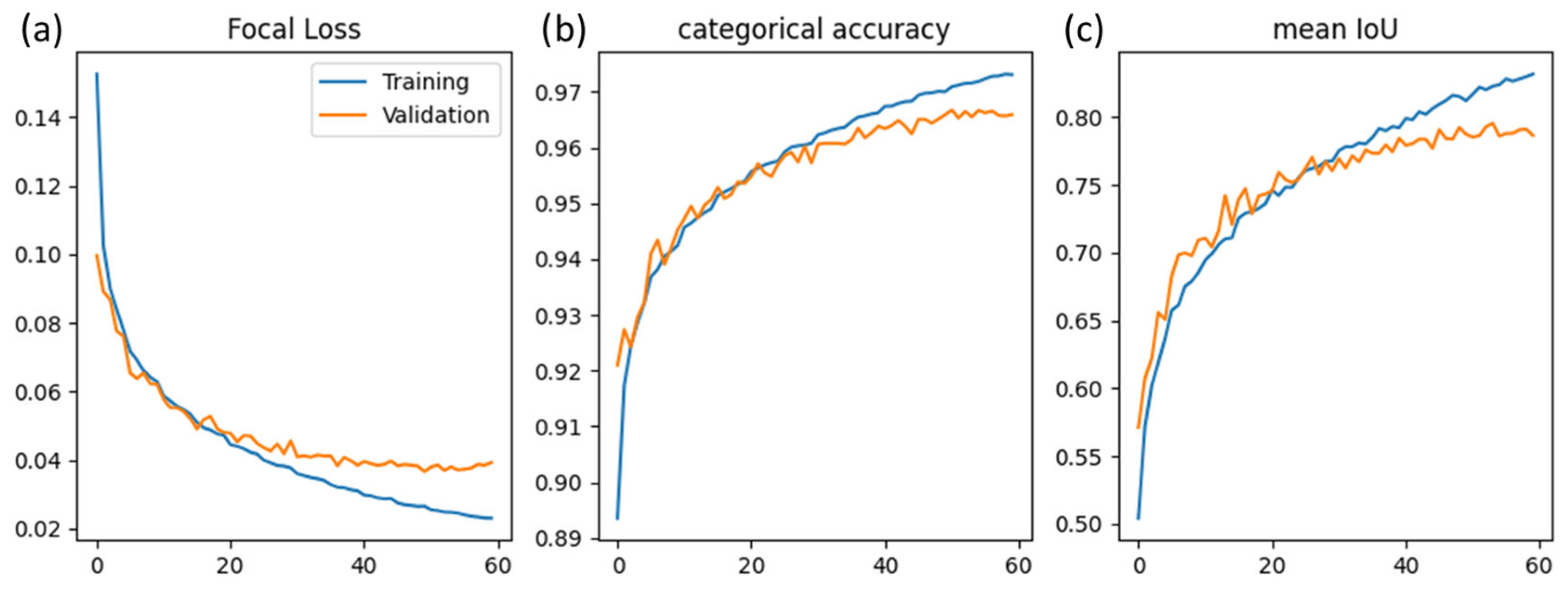 Remotesensing 17 02373 g008