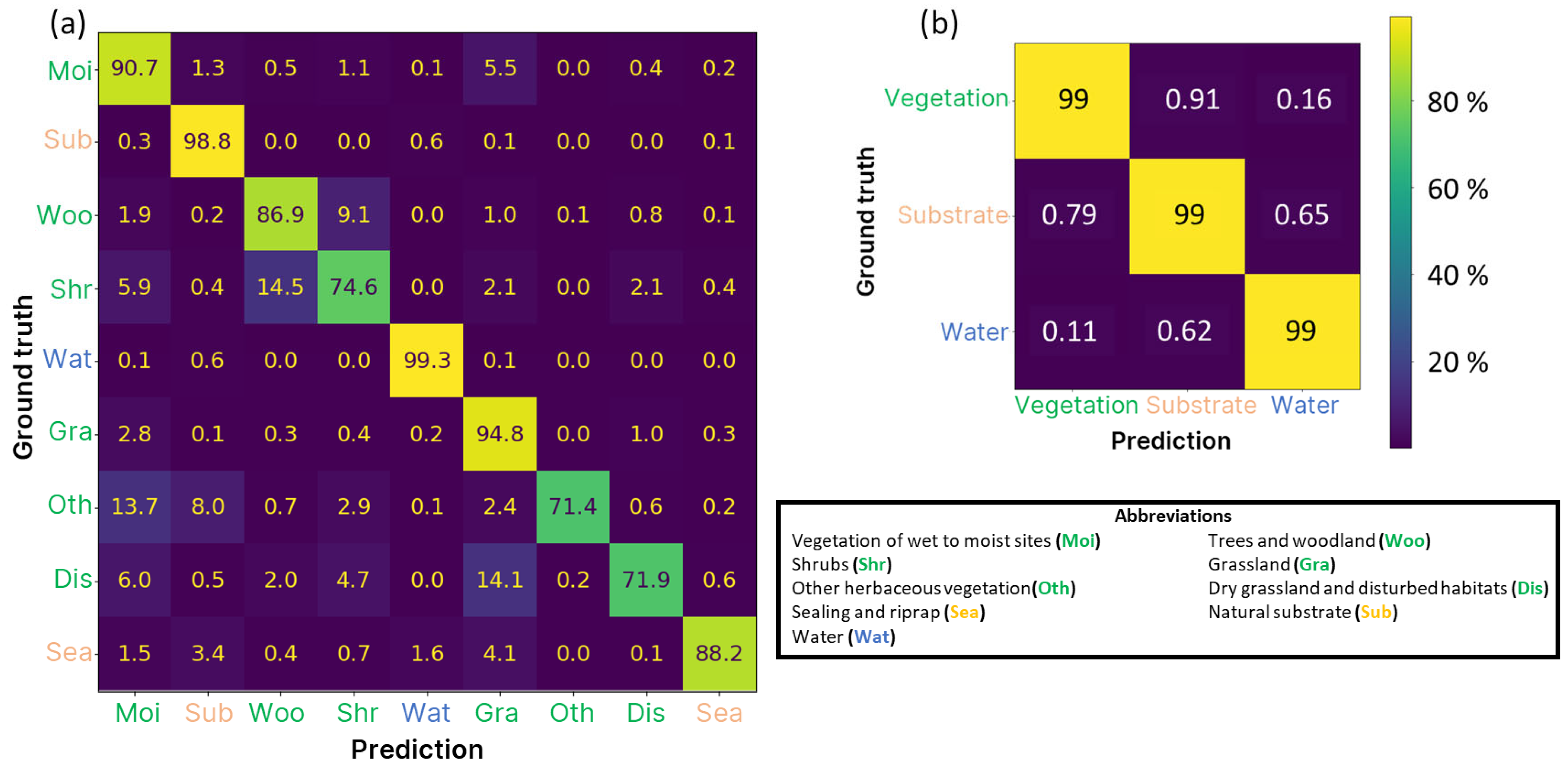 Remotesensing 17 02373 g009