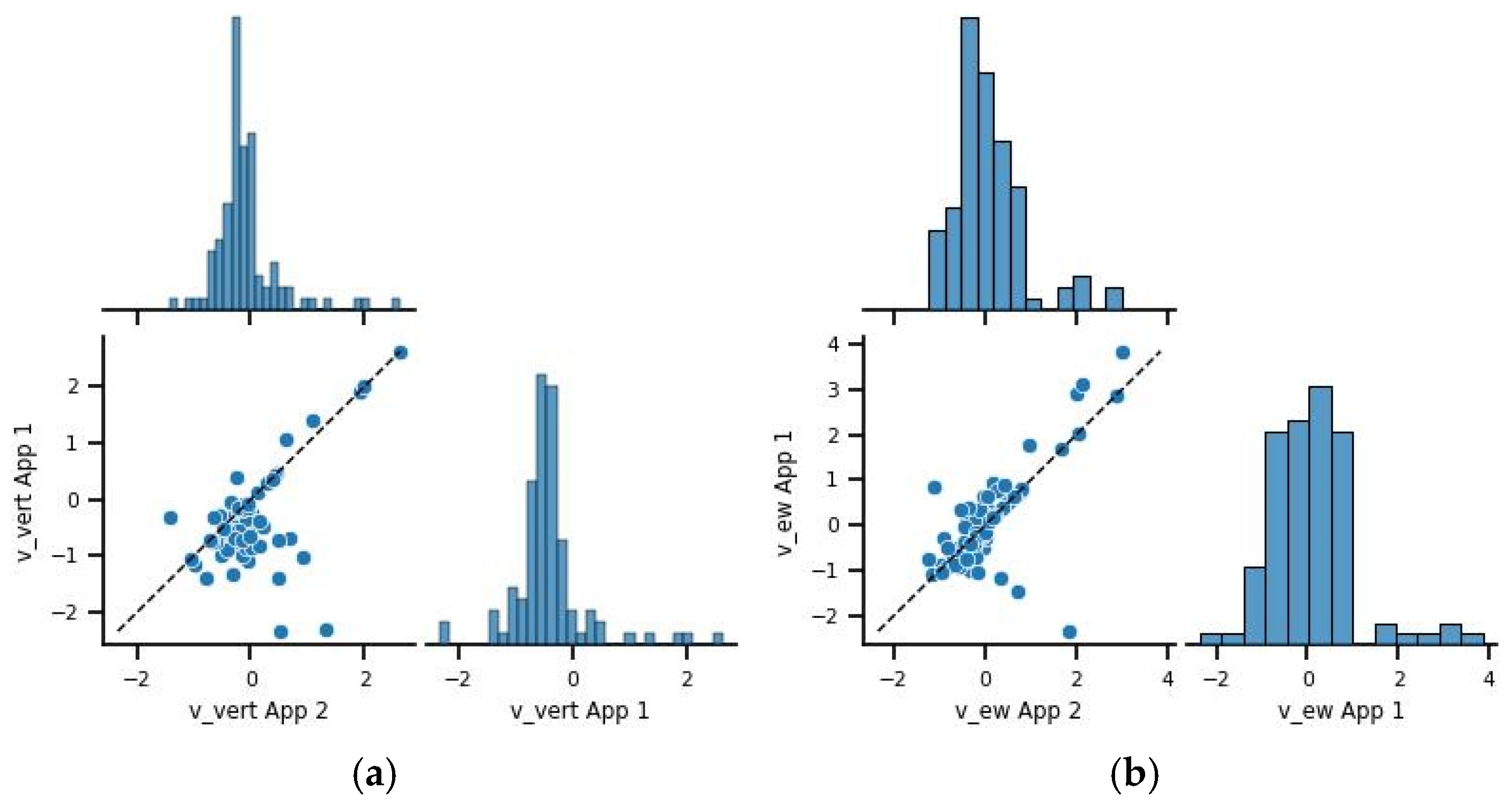 Remotesensing 17 02377 g018