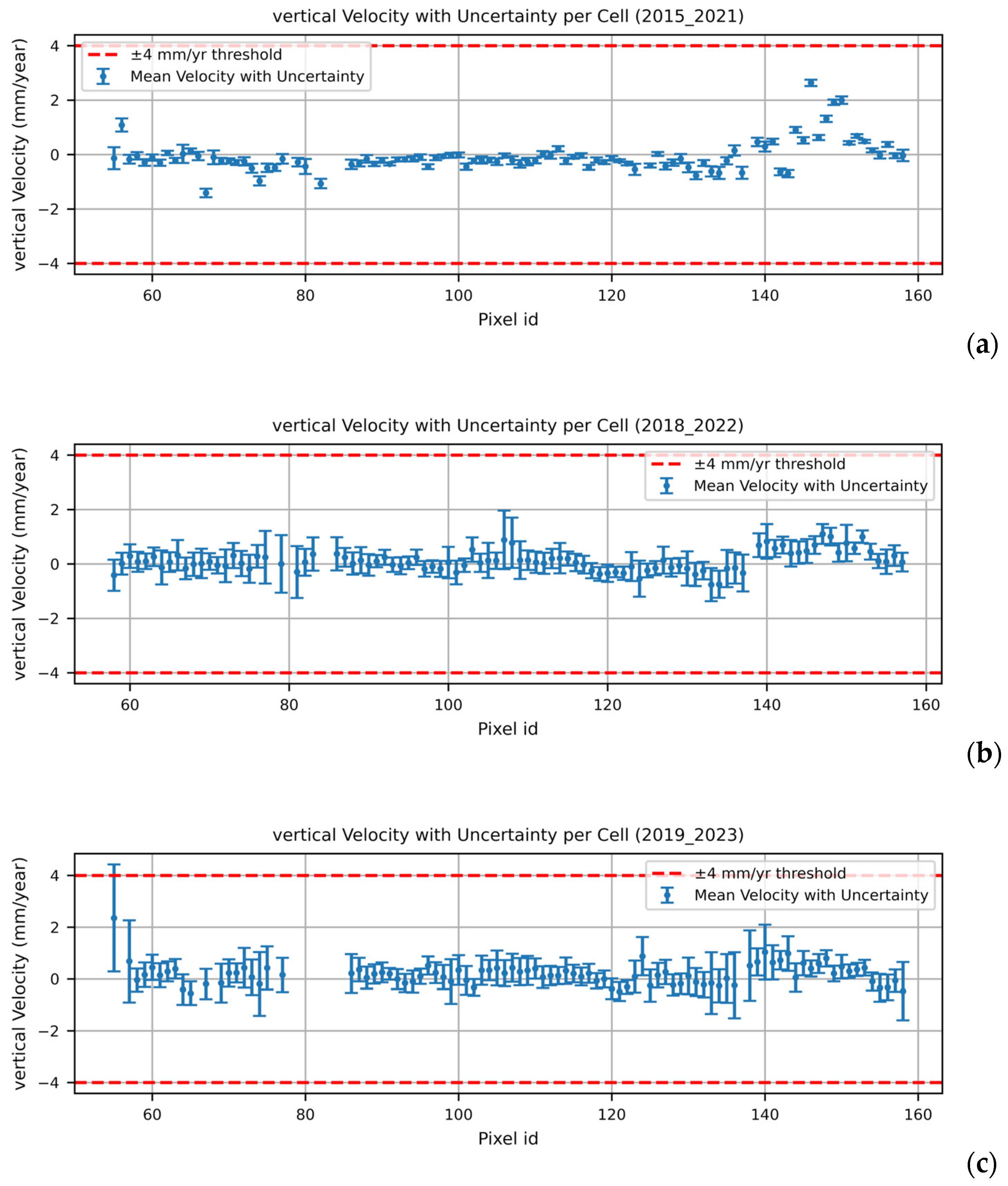 Remotesensing 17 02377 g021