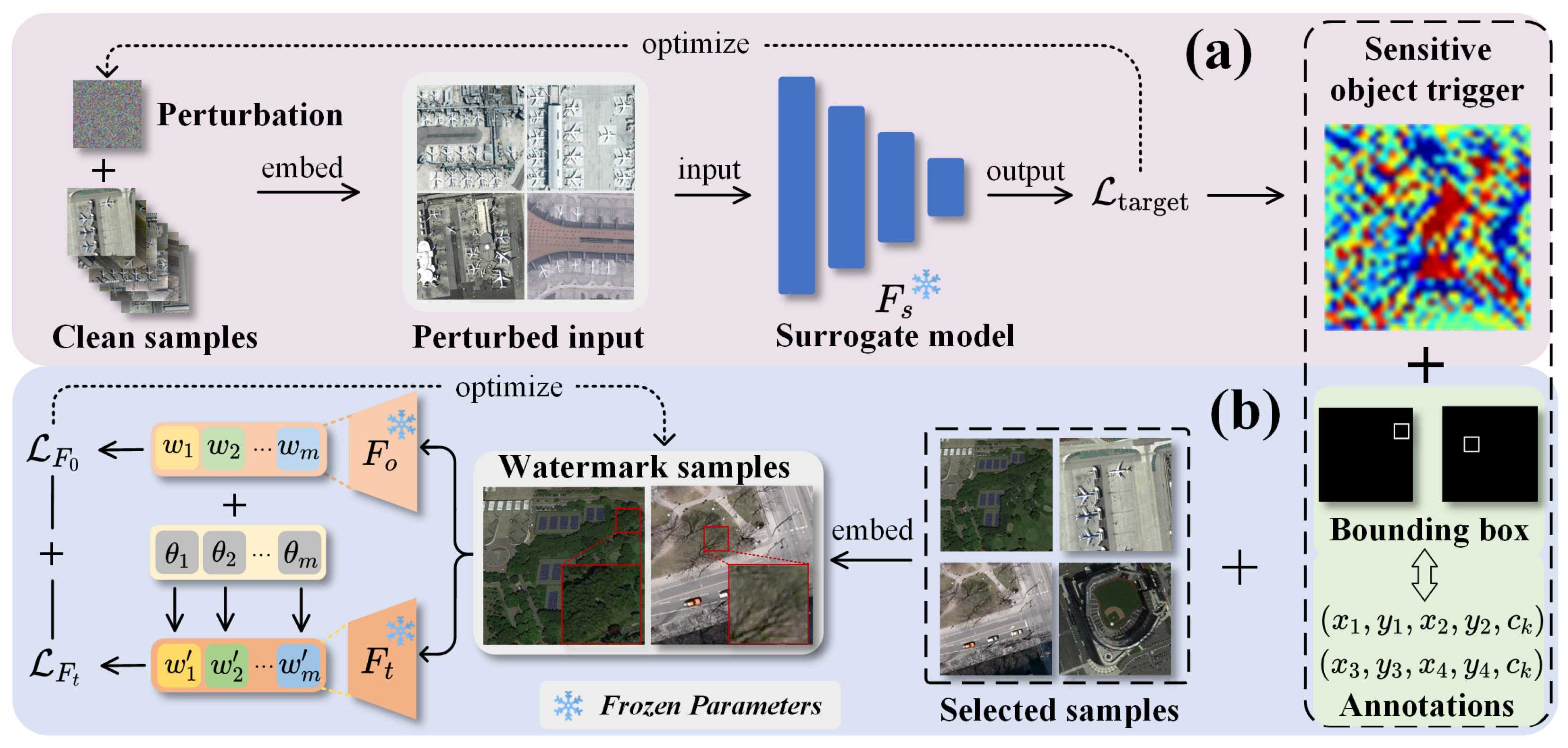 Remotesensing 17 02379 g002