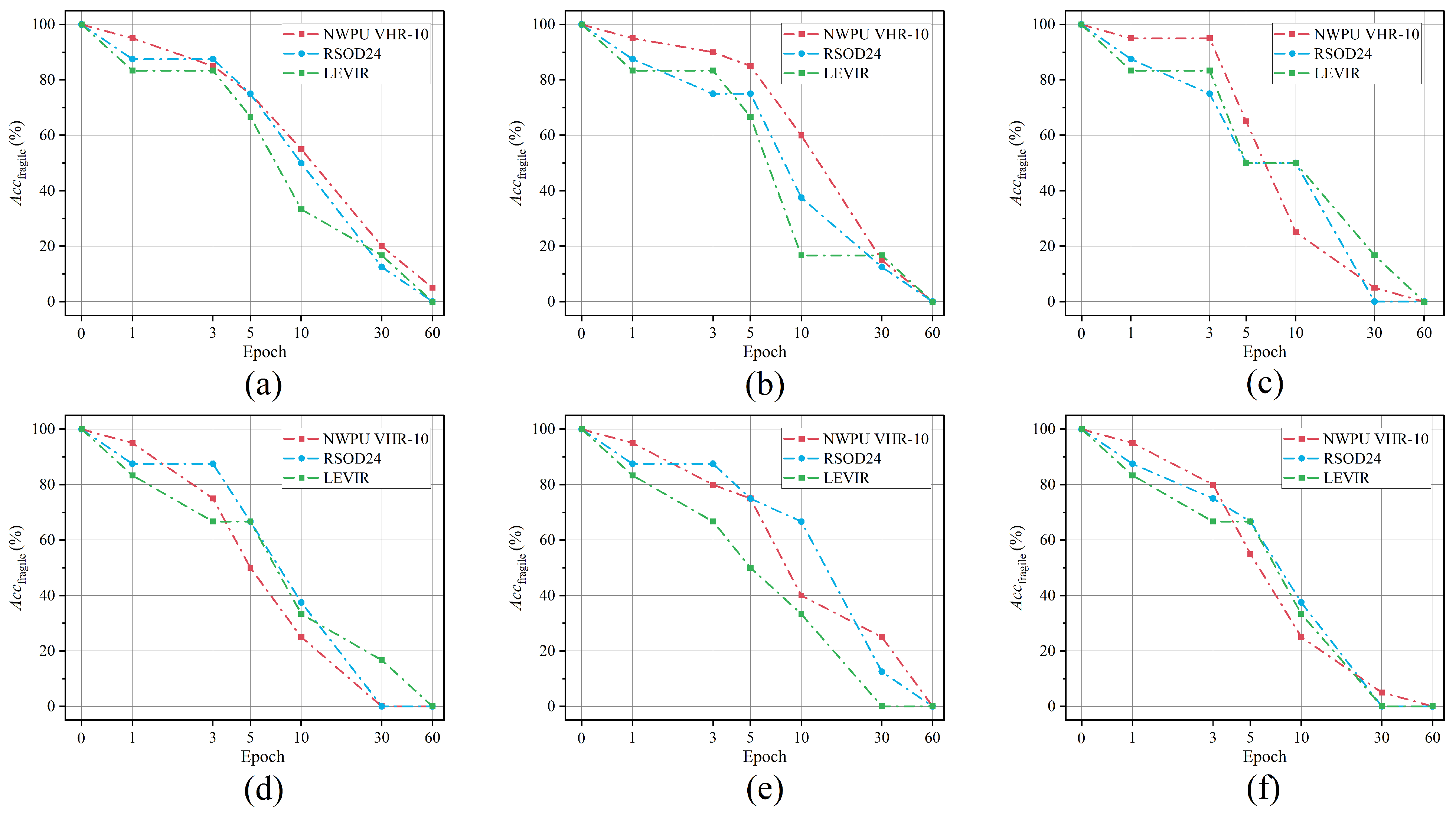 Remotesensing 17 02379 g007