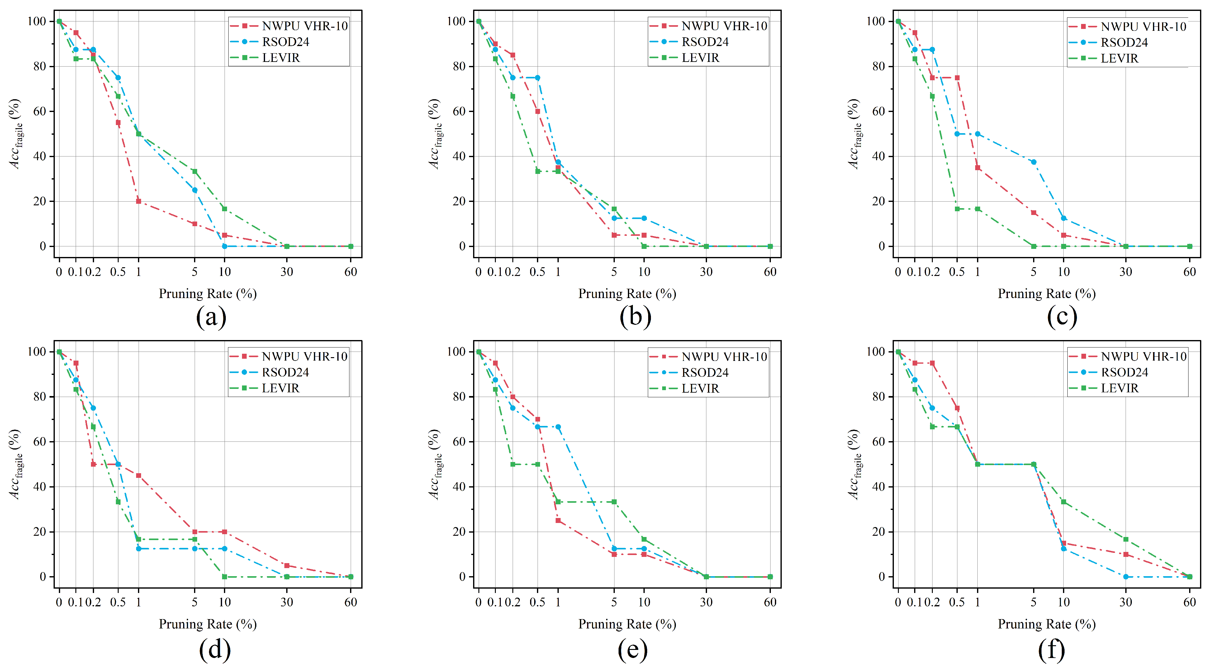 Remotesensing 17 02379 g008