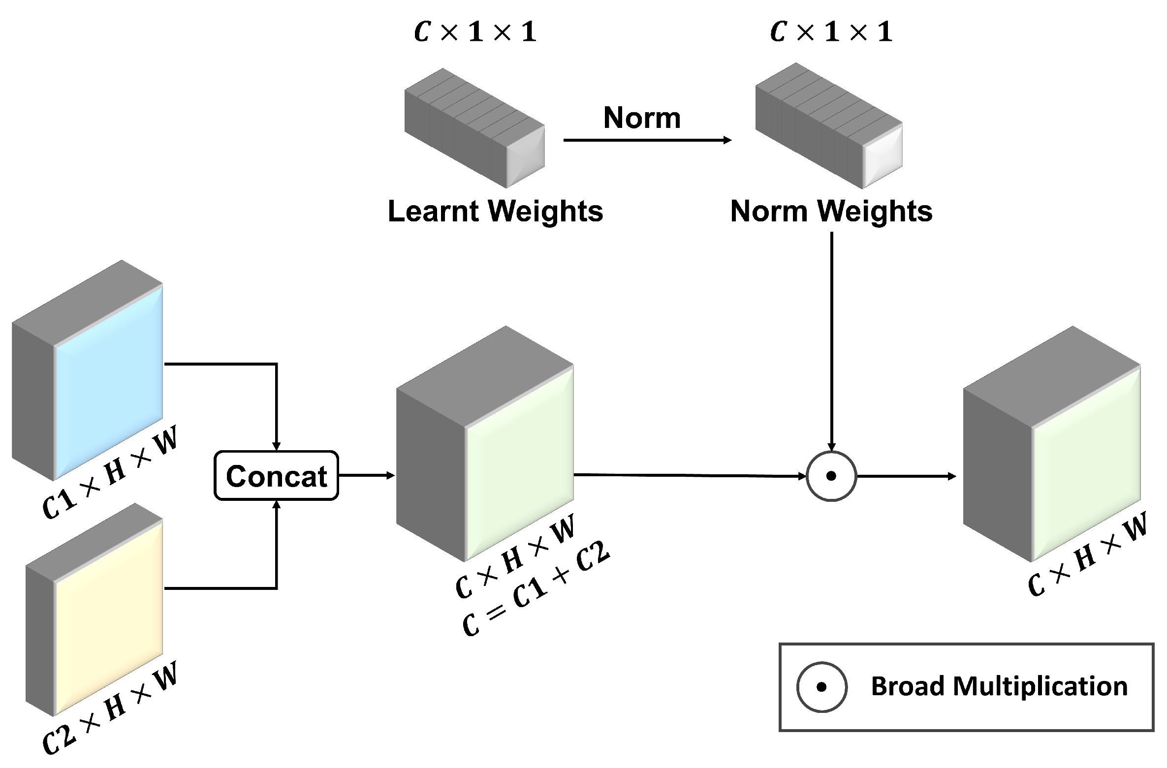 Remotesensing 17 02380 g003
