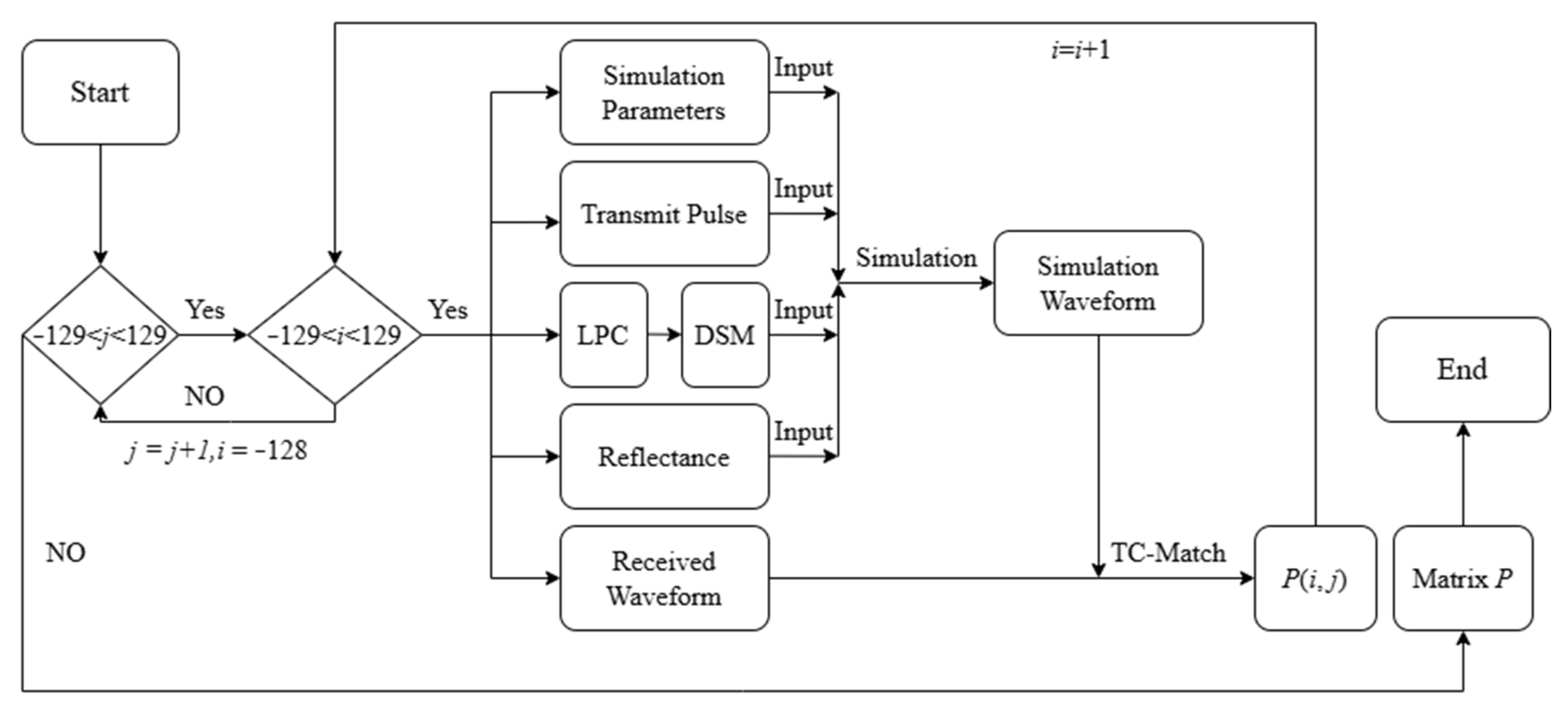 Remotesensing 17 02381 g001