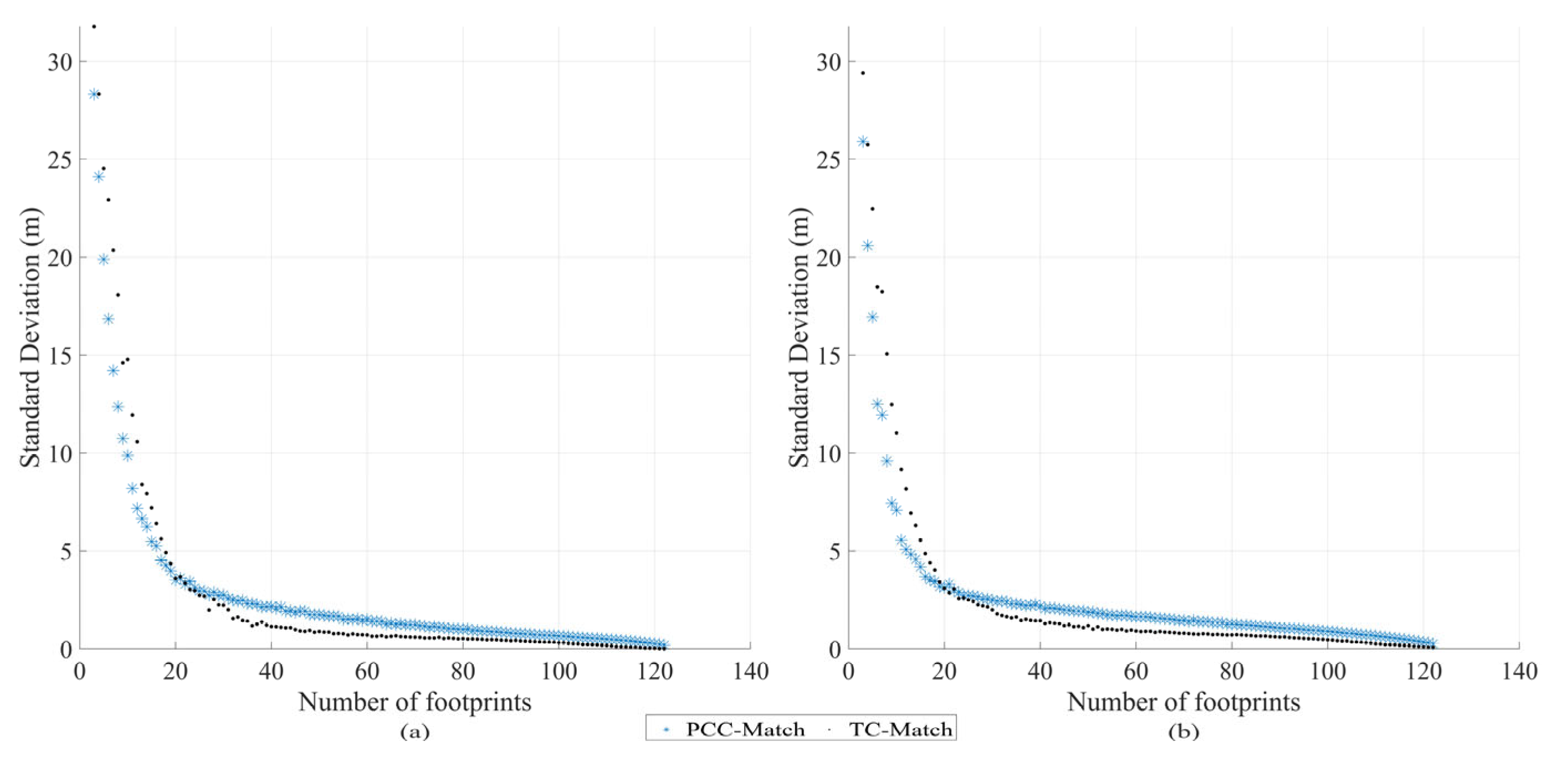 Remotesensing 17 02381 g006