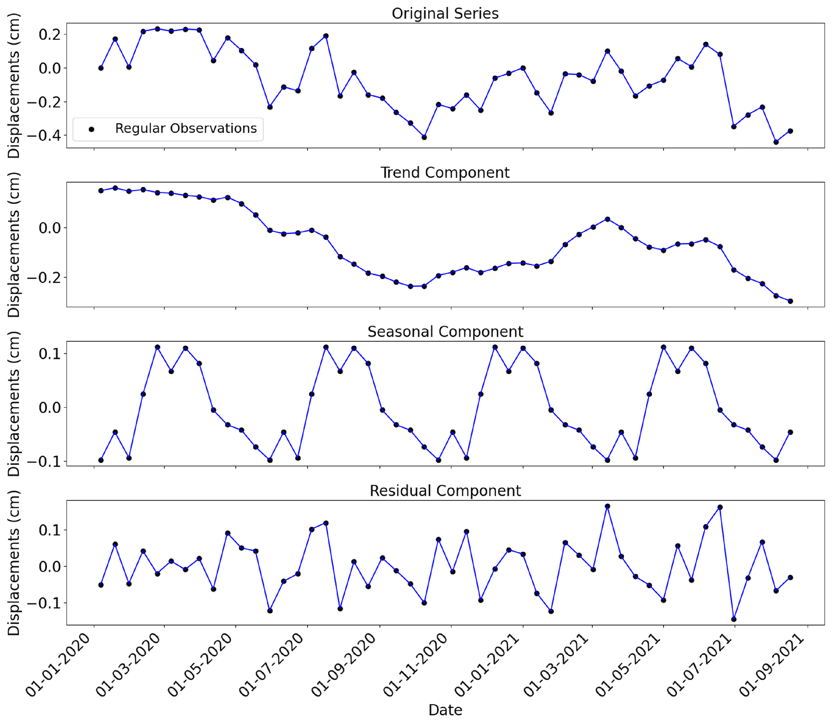 Remotesensing 17 02382 g001