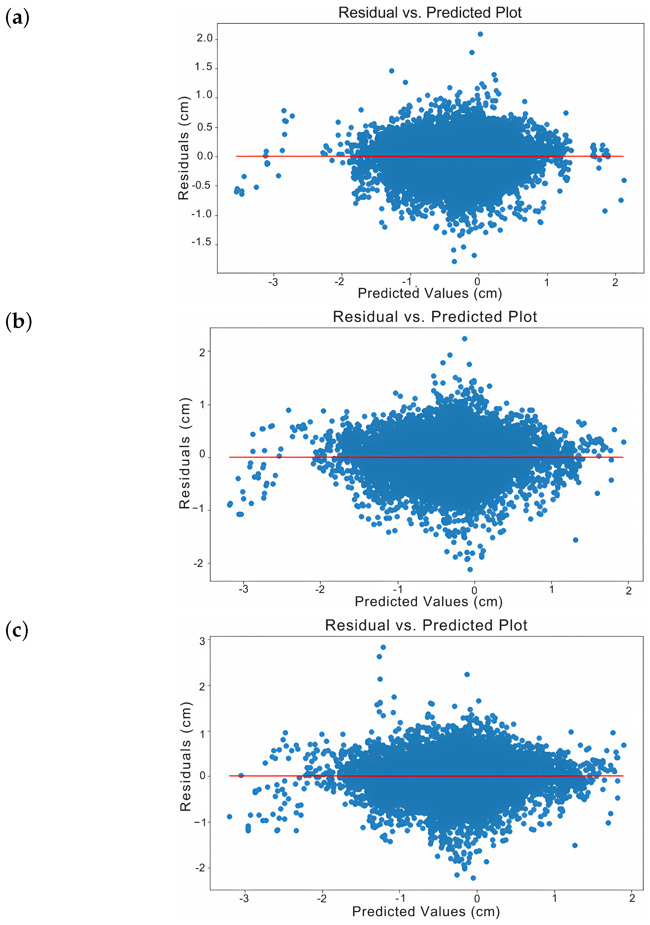 Remotesensing 17 02382 g006