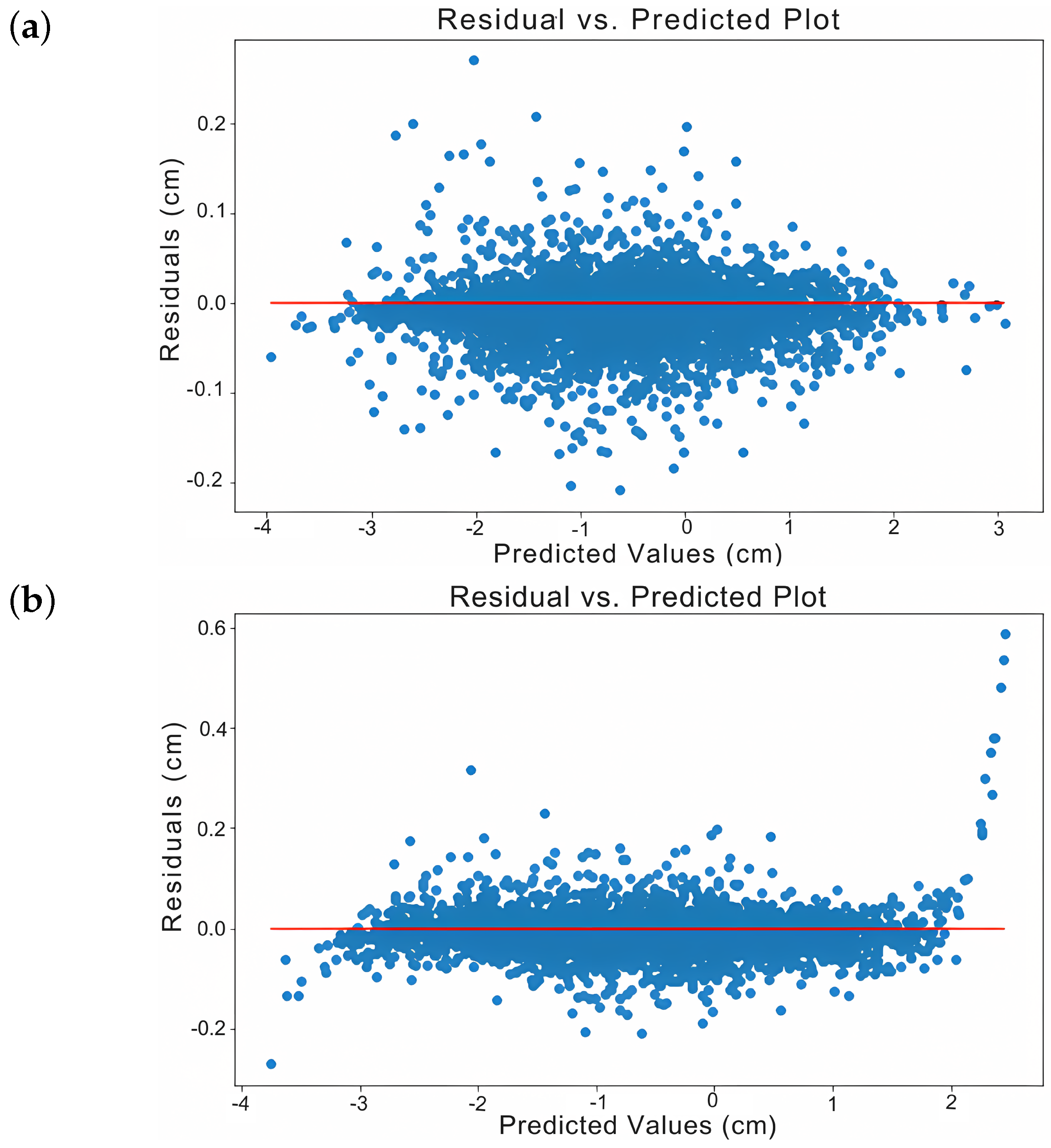 Remotesensing 17 02382 g011