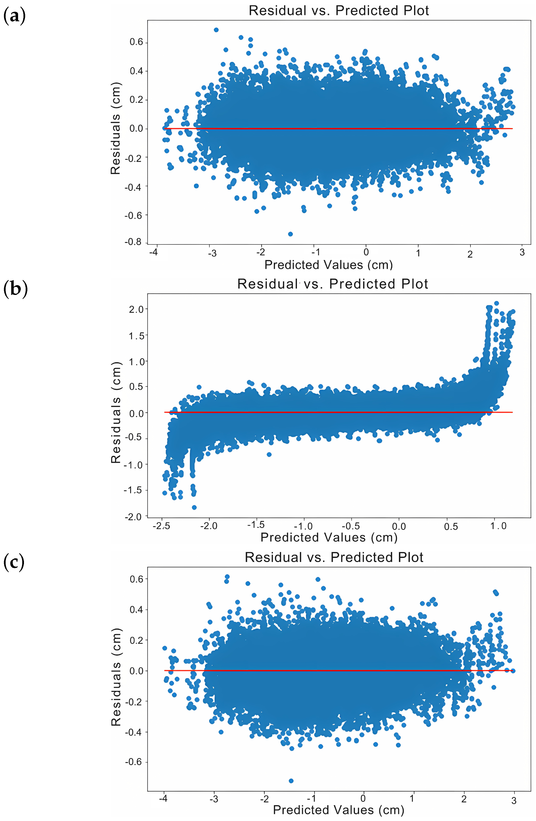 Remotesensing 17 02382 g016