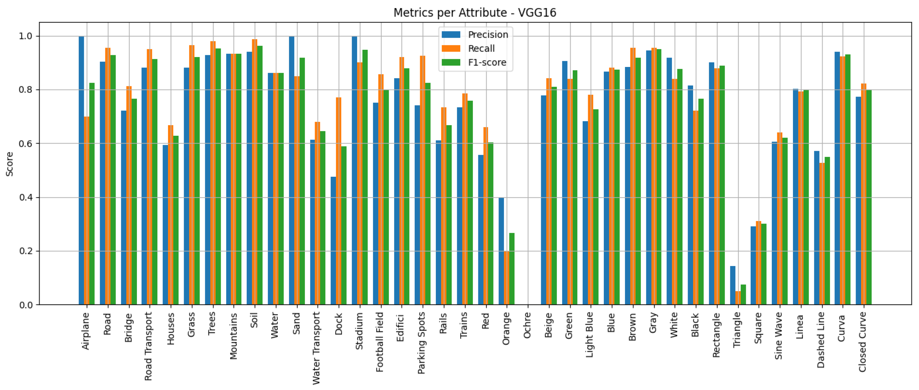 Remotesensing 17 02384 g003