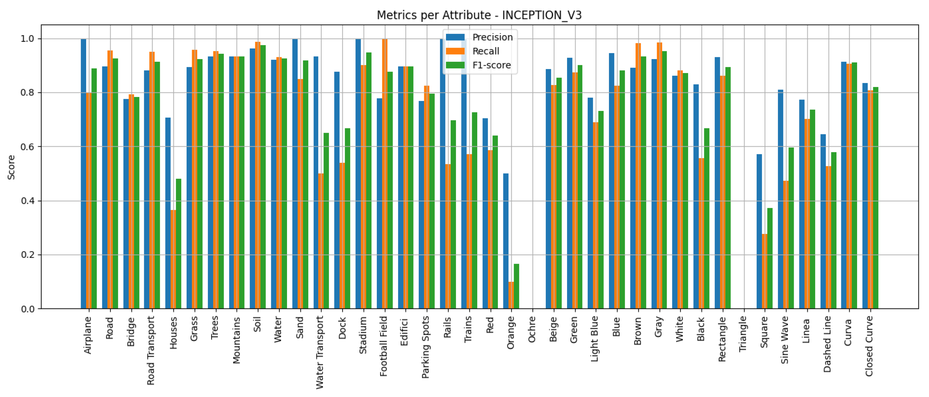 Remotesensing 17 02384 g004