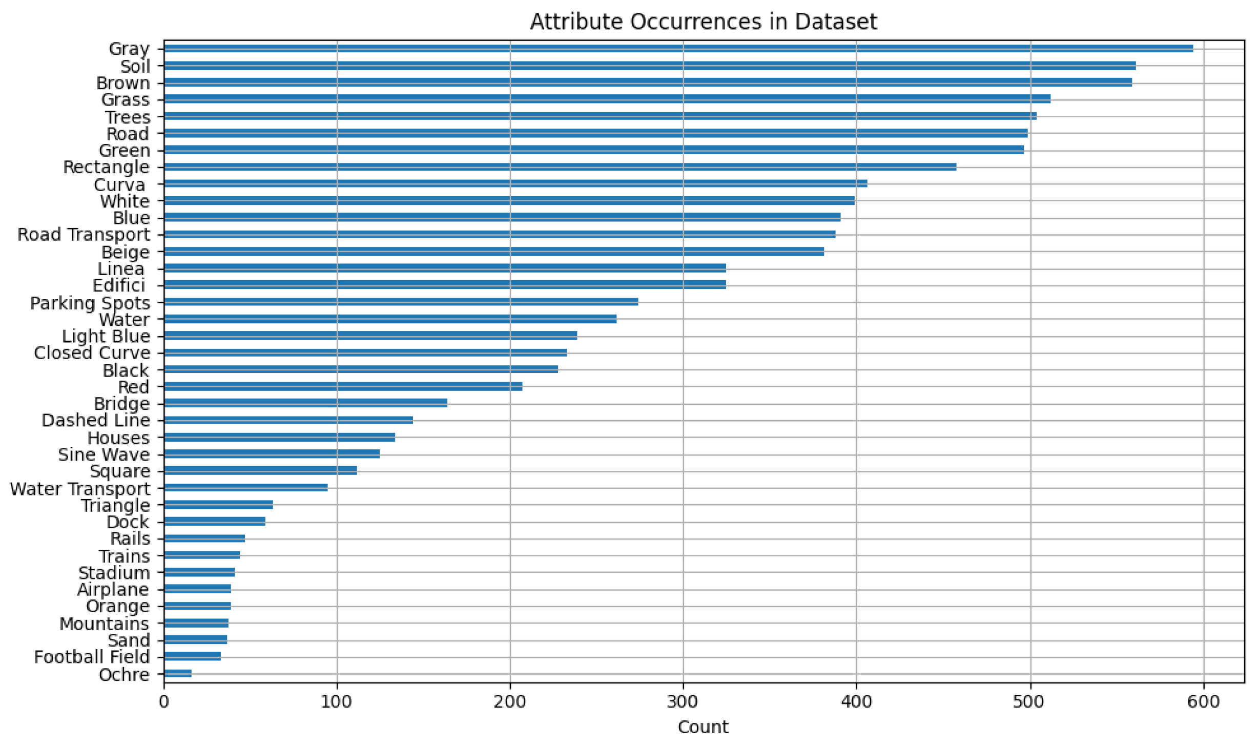 Remotesensing 17 02384 g007