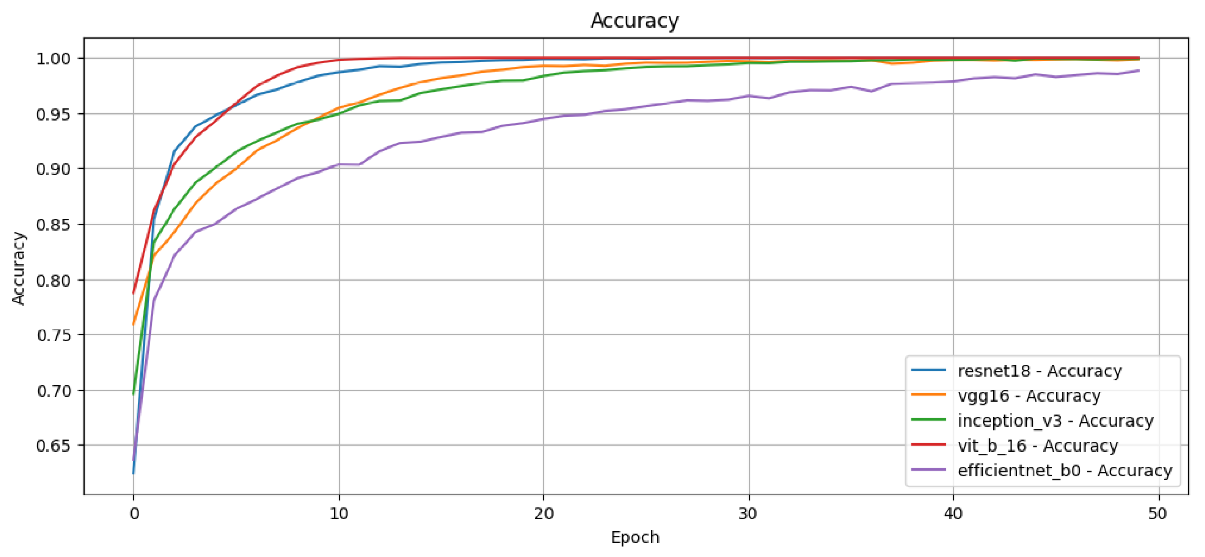 Remotesensing 17 02384 g008