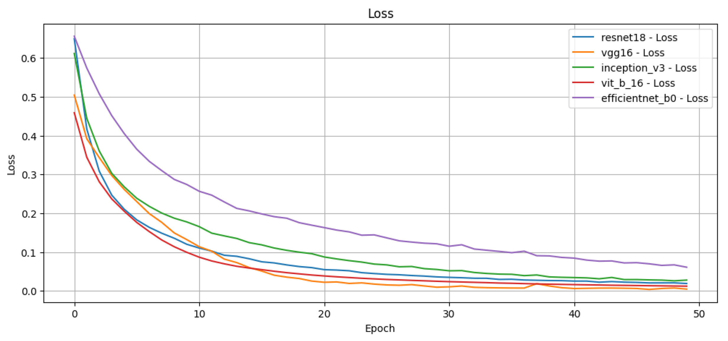 Remotesensing 17 02384 g009