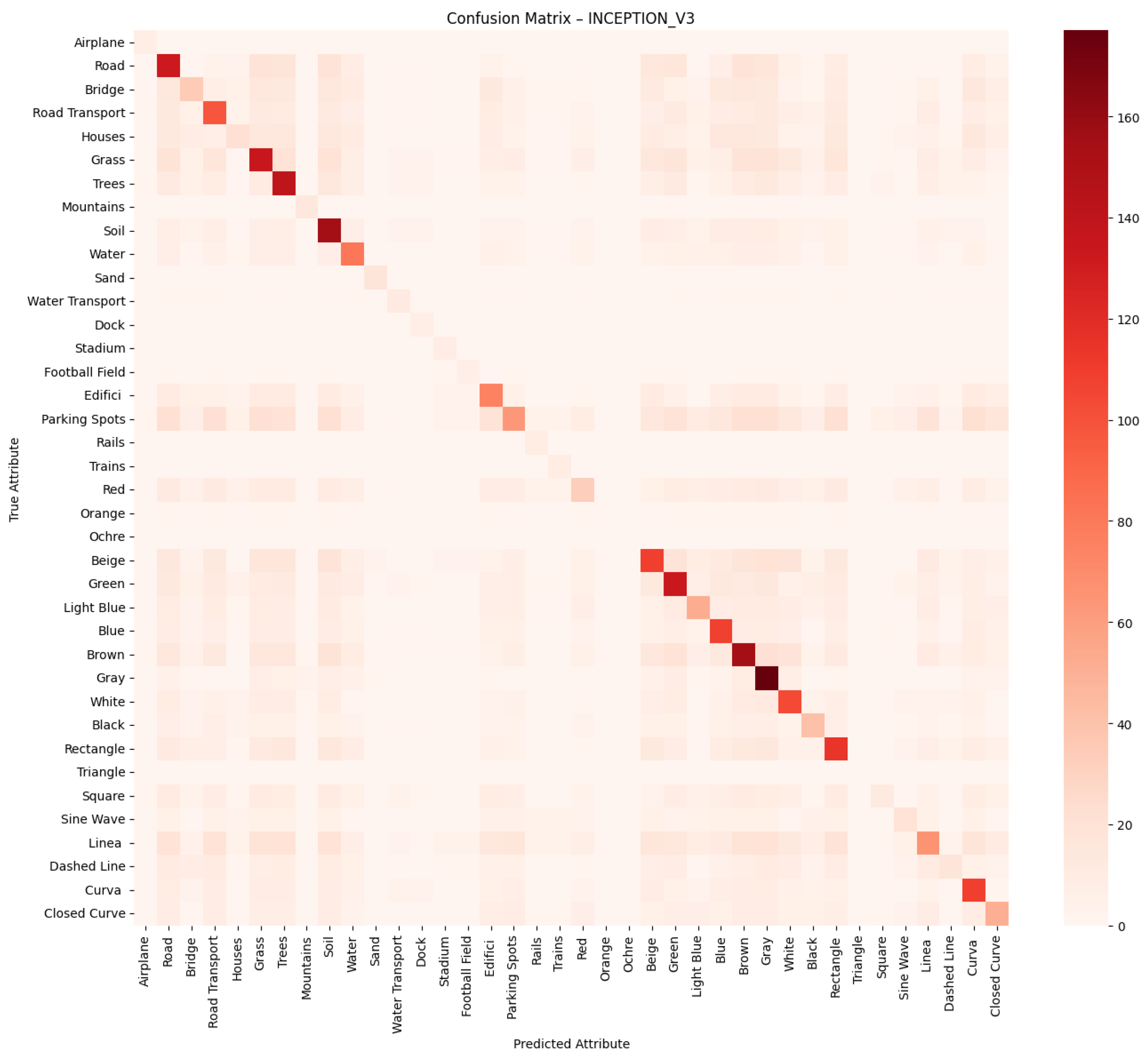 Remotesensing 17 02384 g012