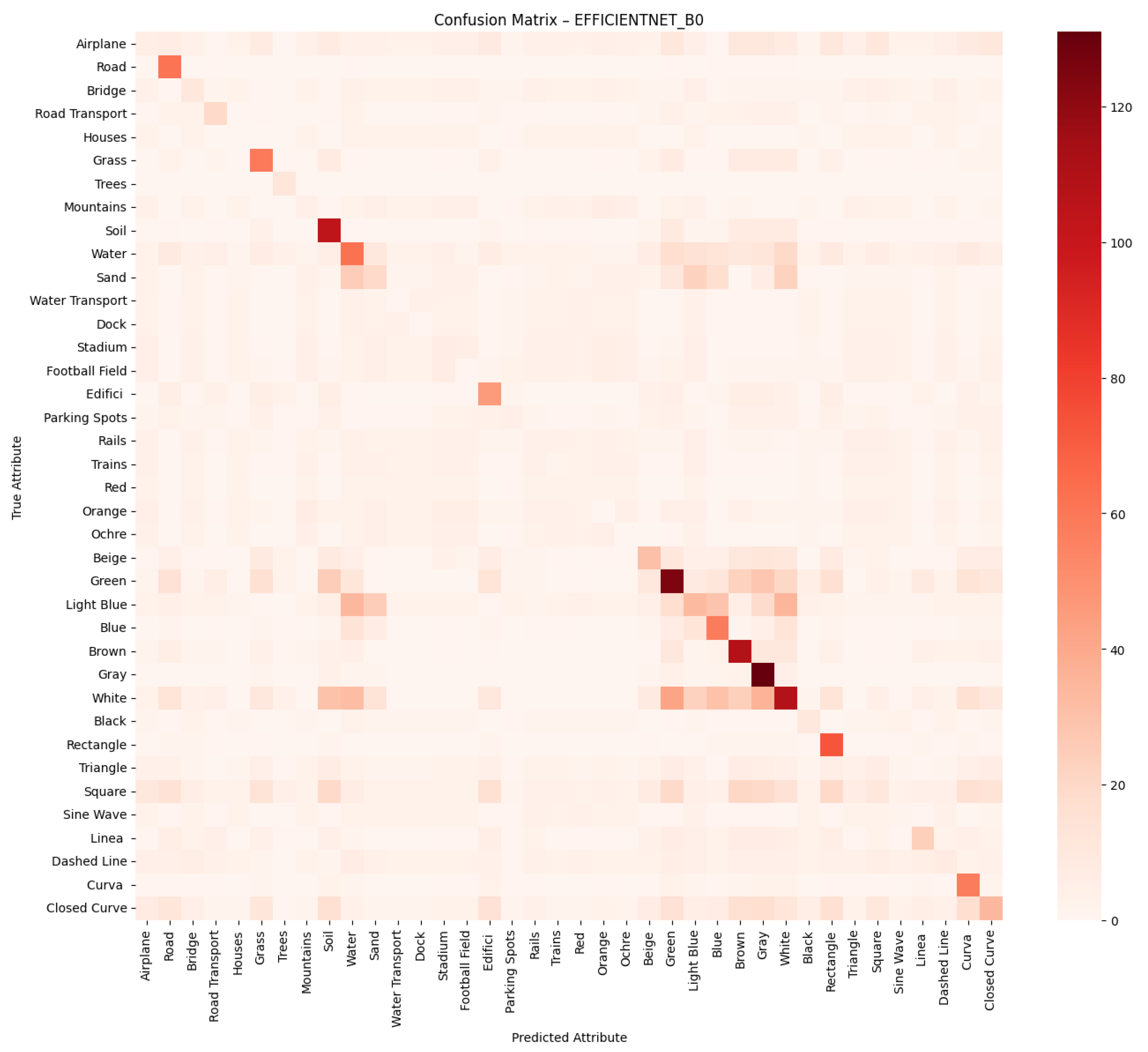 Remotesensing 17 02384 g013