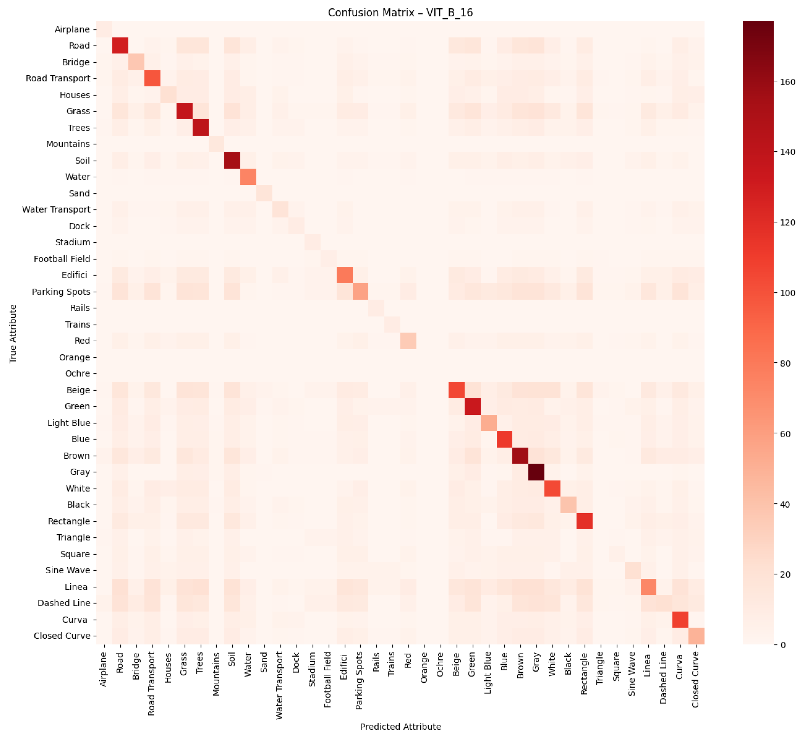 Remotesensing 17 02384 g014