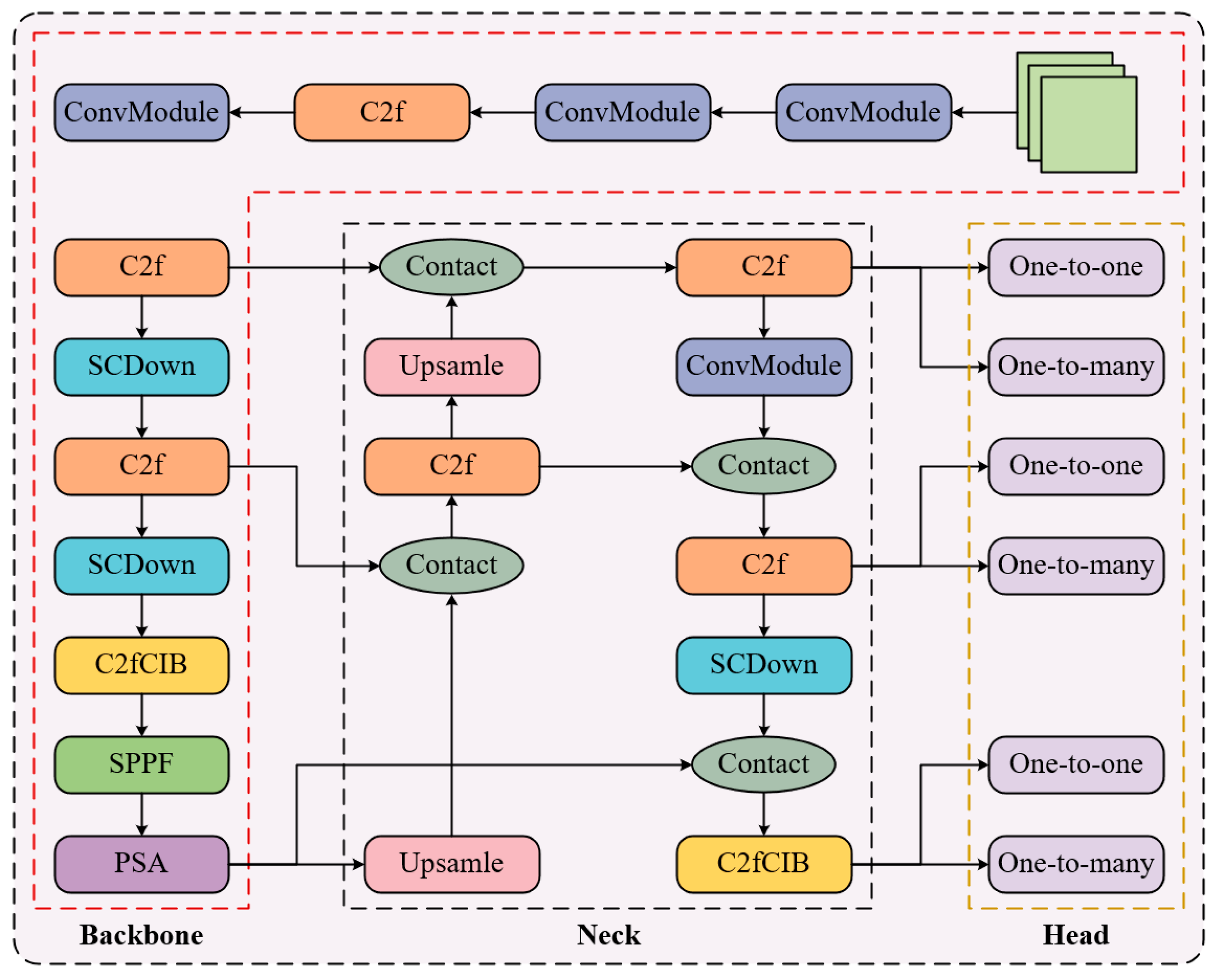 Remotesensing 17 02385 g001