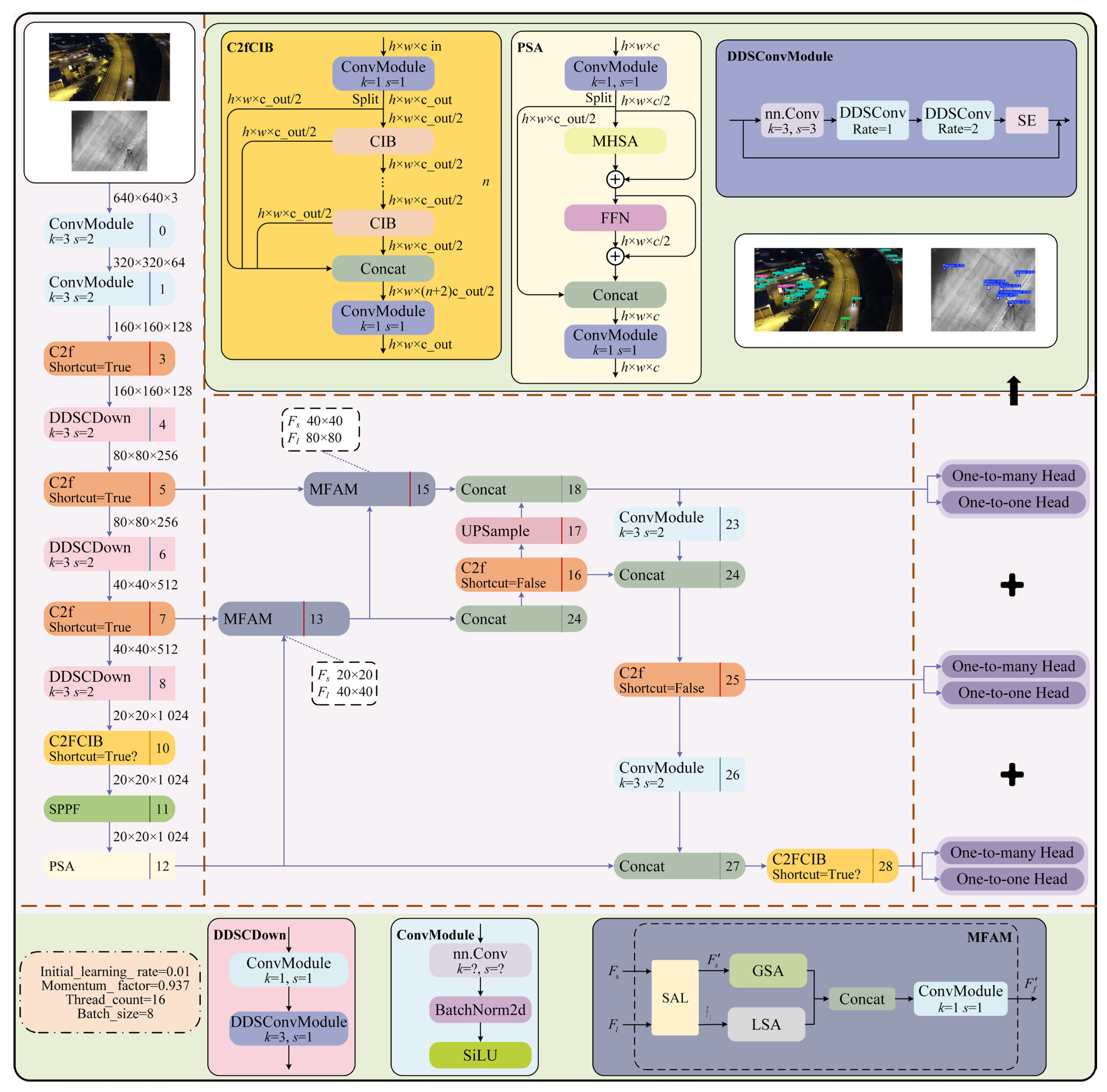 Remotesensing 17 02385 g002