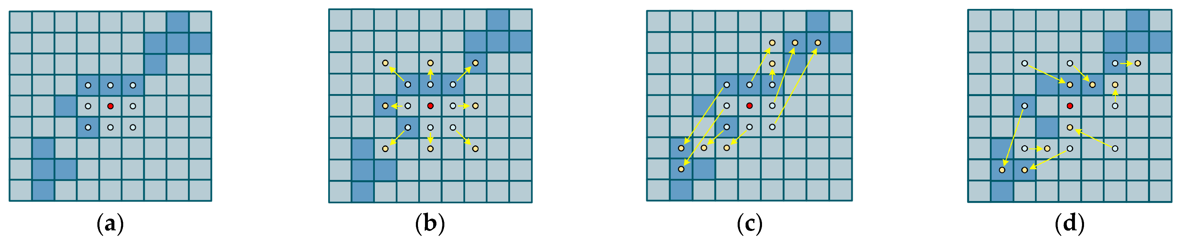 Remotesensing 17 02385 g003