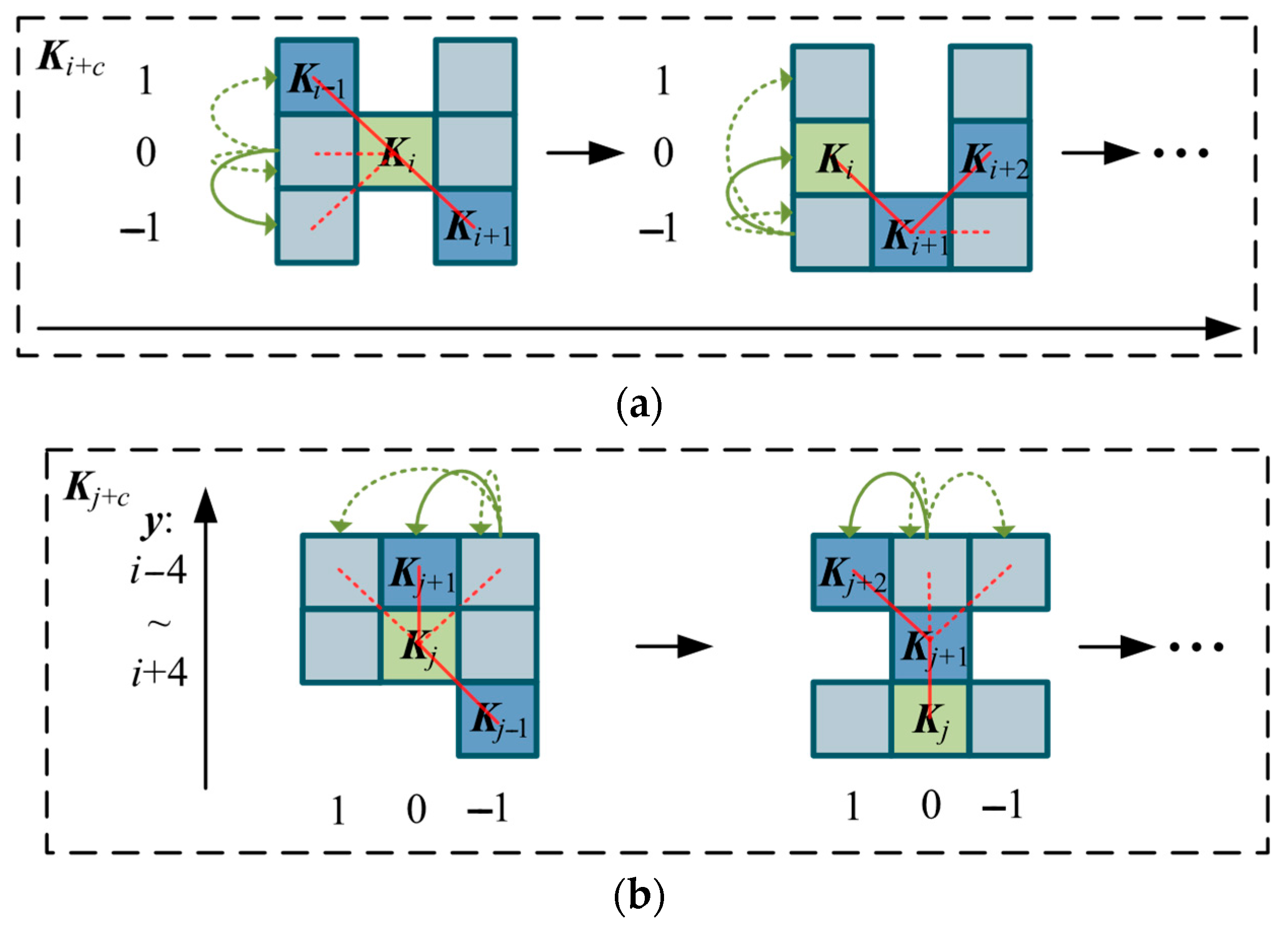 Remotesensing 17 02385 g004
