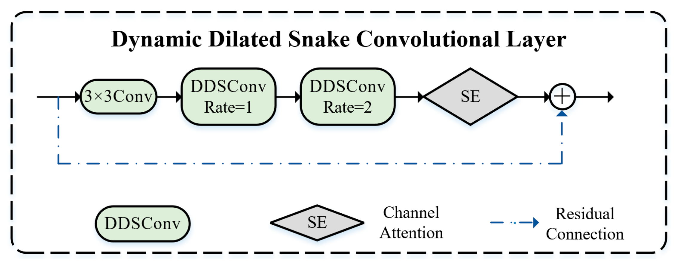 Remotesensing 17 02385 g006