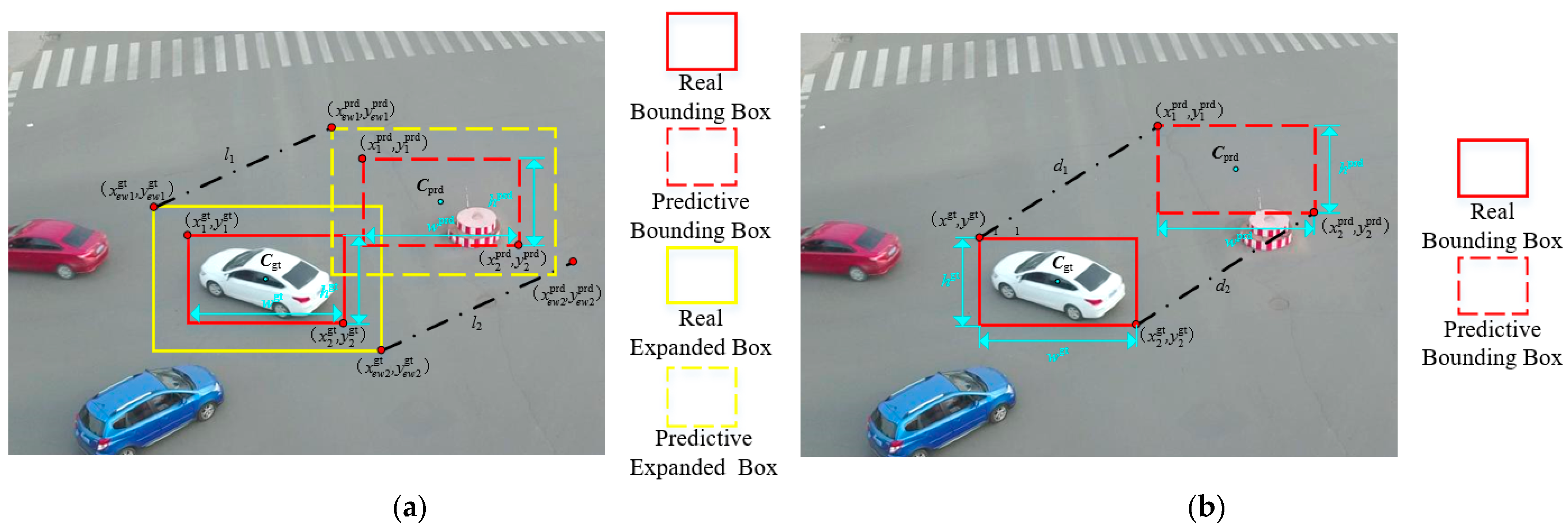 Remotesensing 17 02385 g009