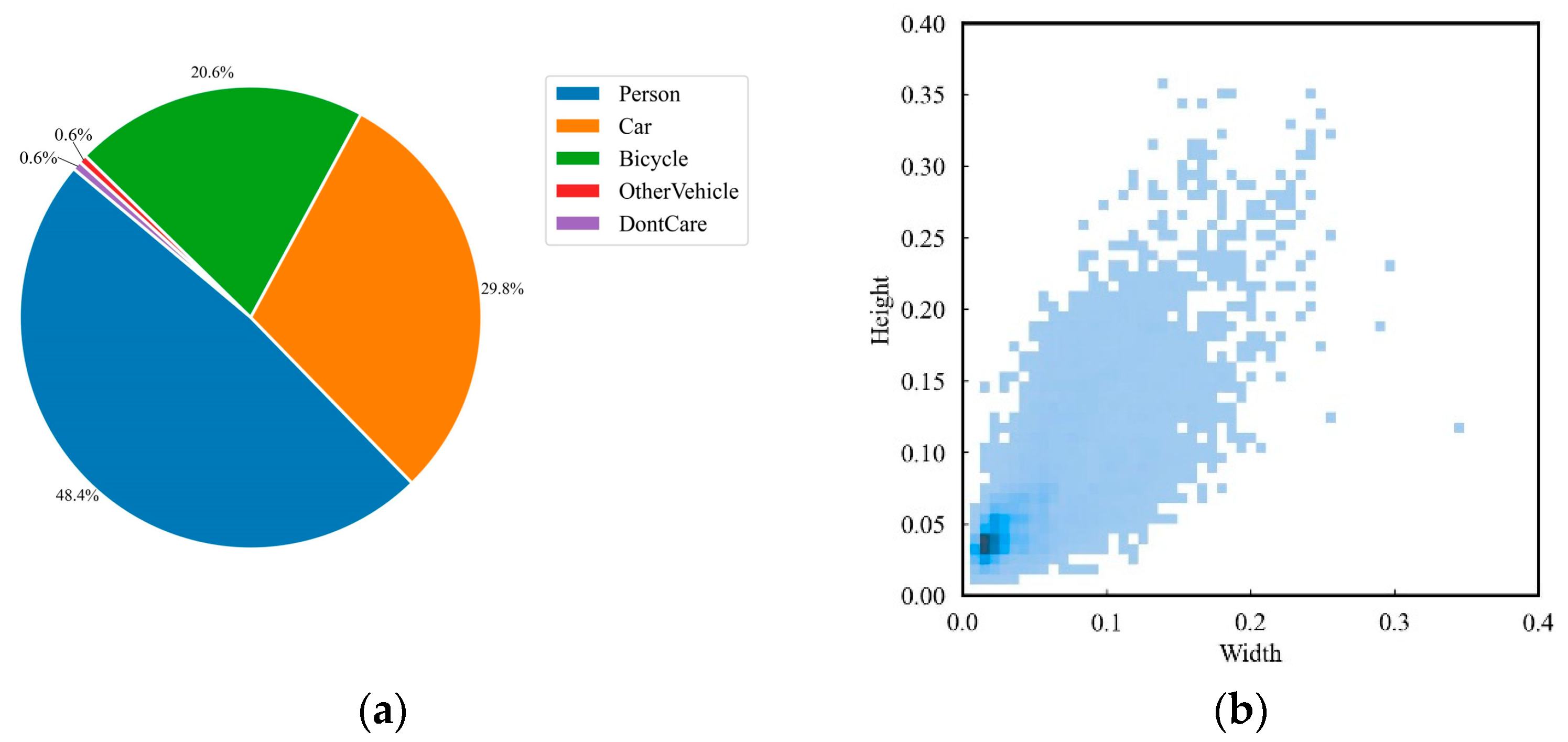 Remotesensing 17 02385 g011