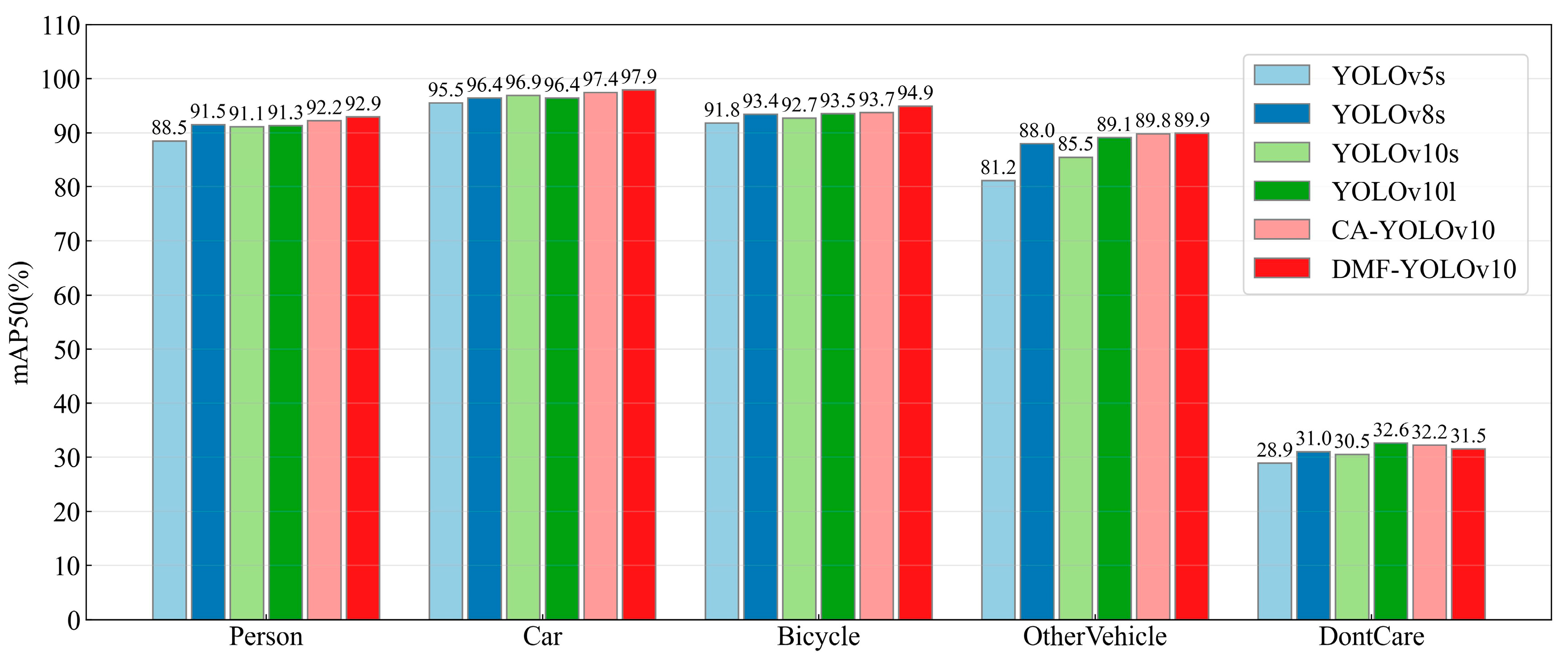 Remotesensing 17 02385 g016