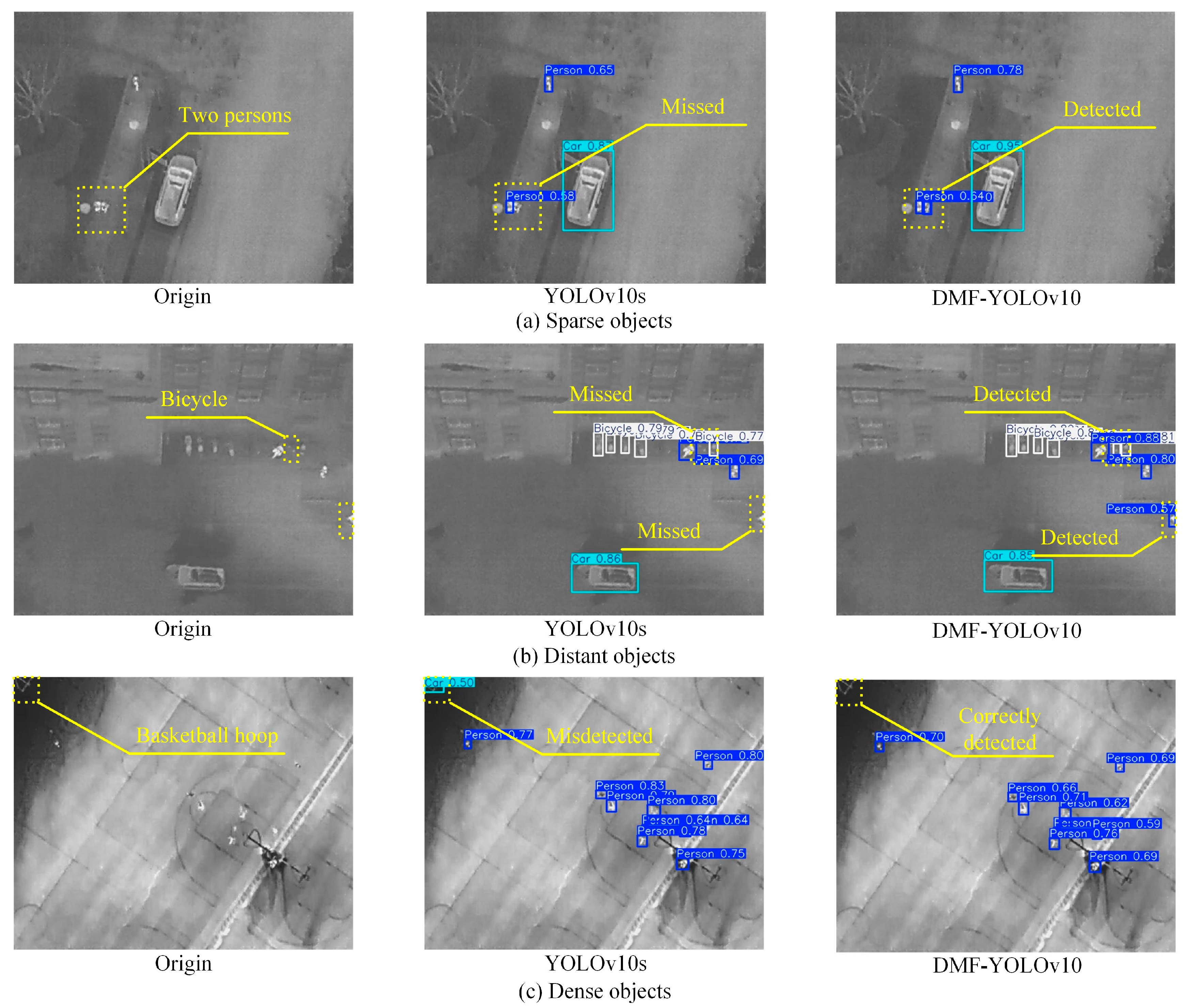 Remotesensing 17 02385 g017