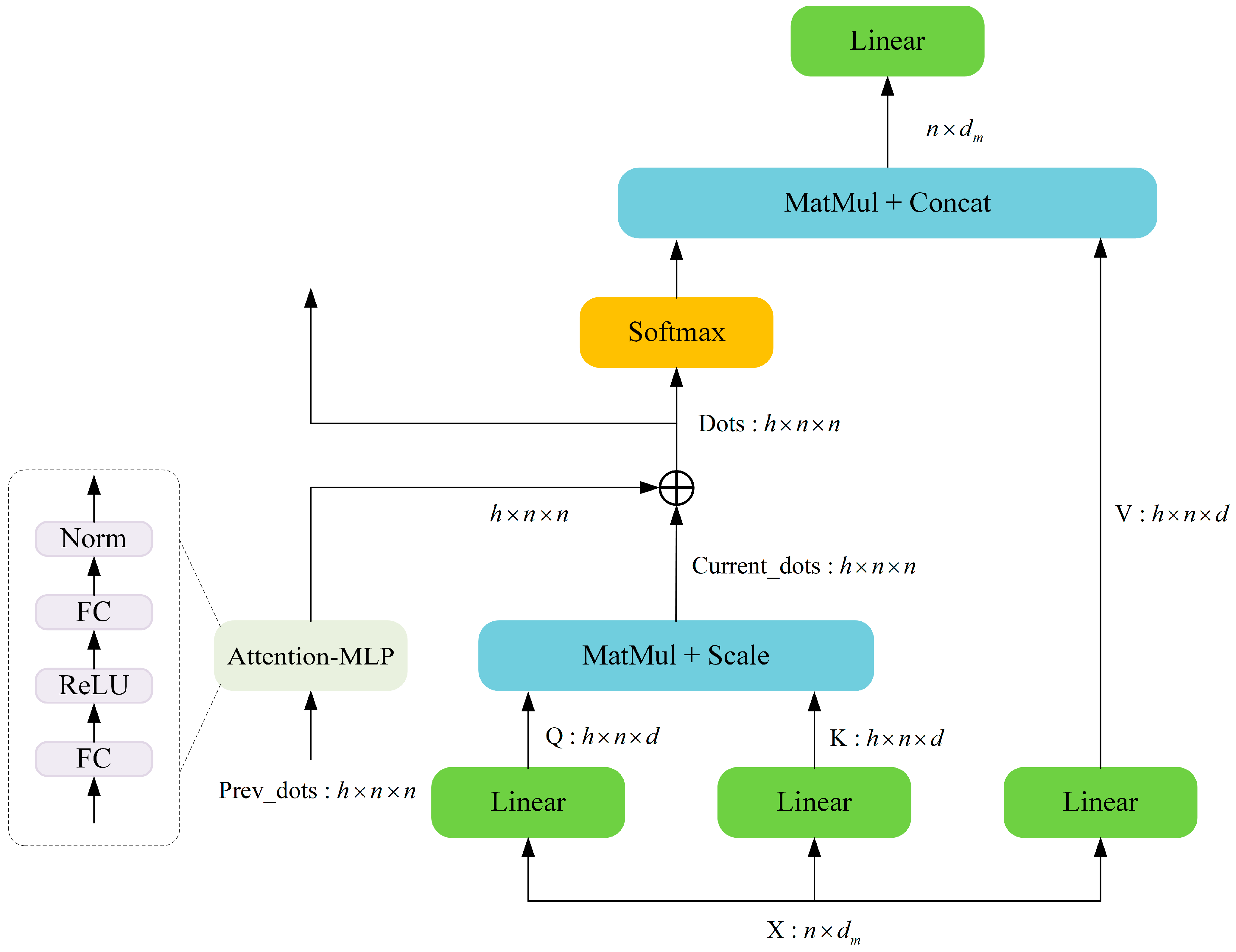 Remotesensing 17 02386 g003