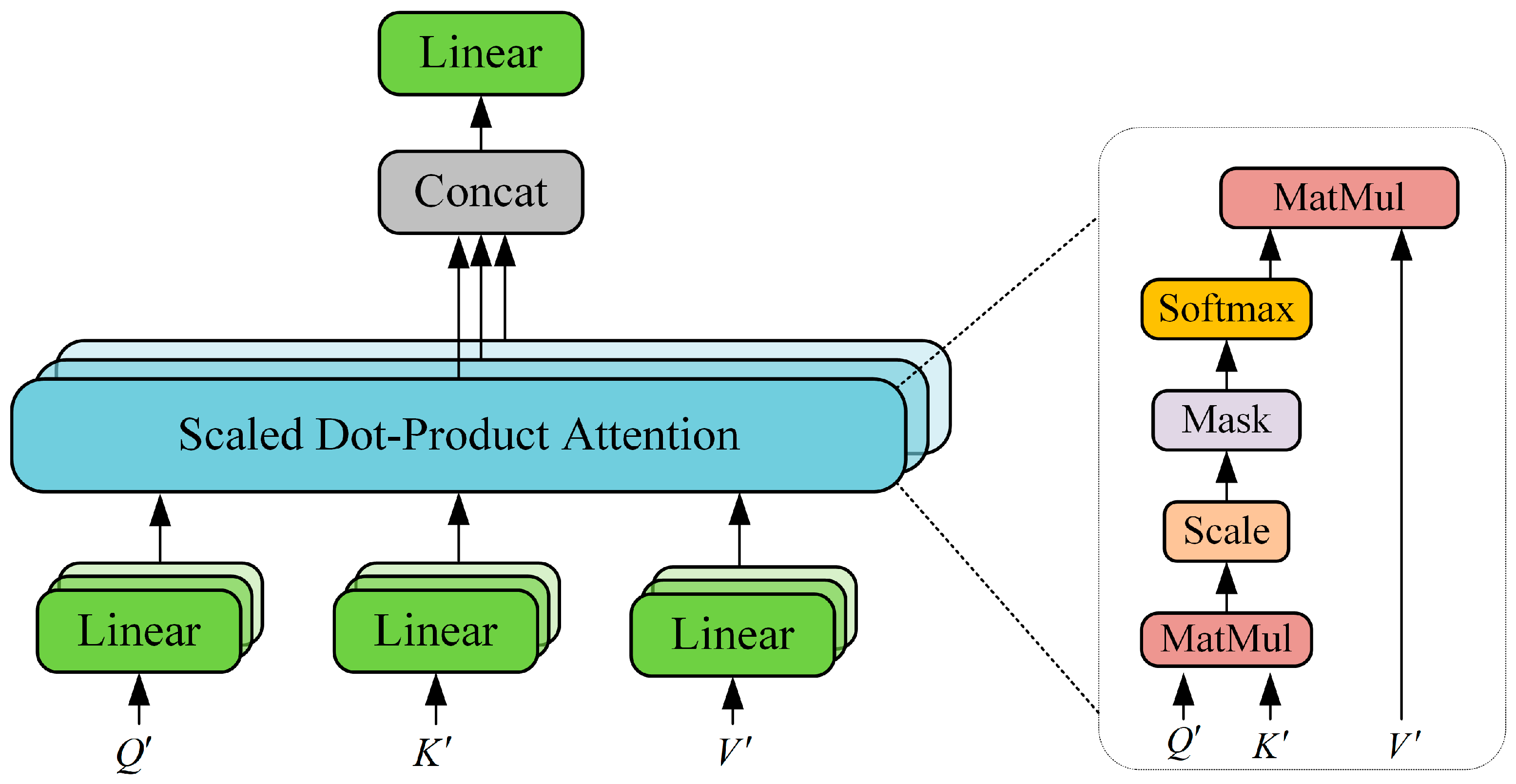 Remotesensing 17 02386 g005