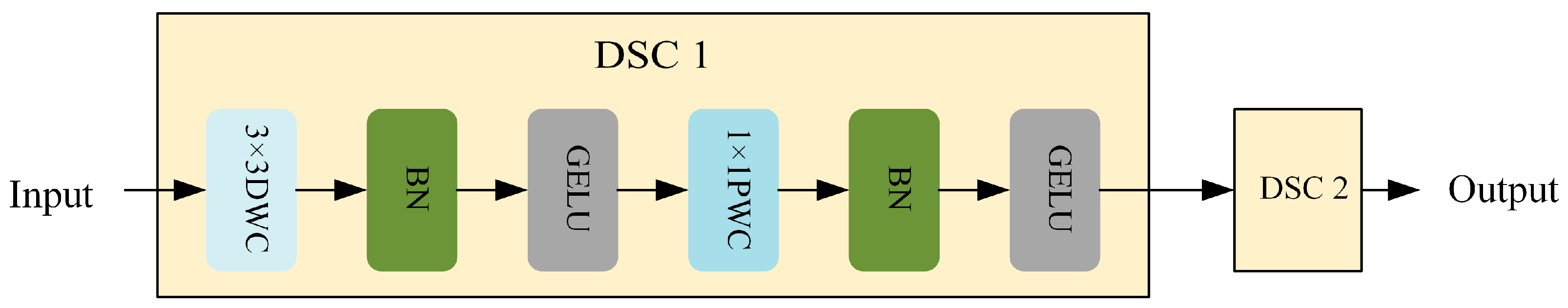 Remotesensing 17 02386 g006