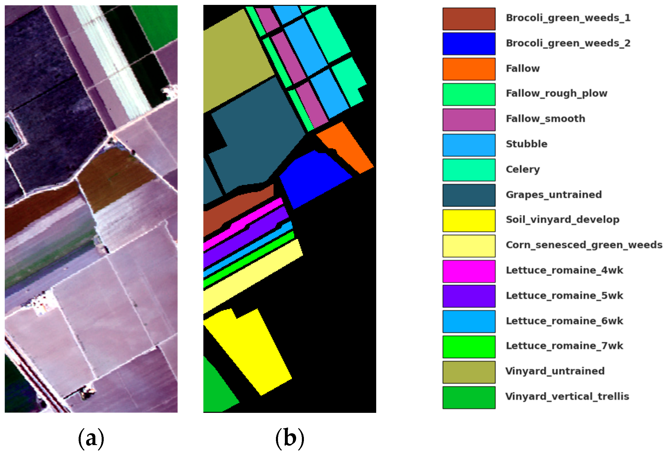 Remotesensing 17 02386 g007