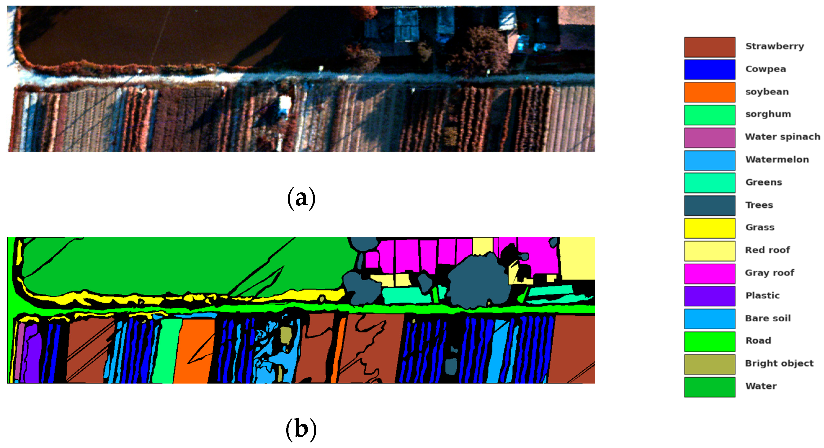 Remotesensing 17 02386 g009