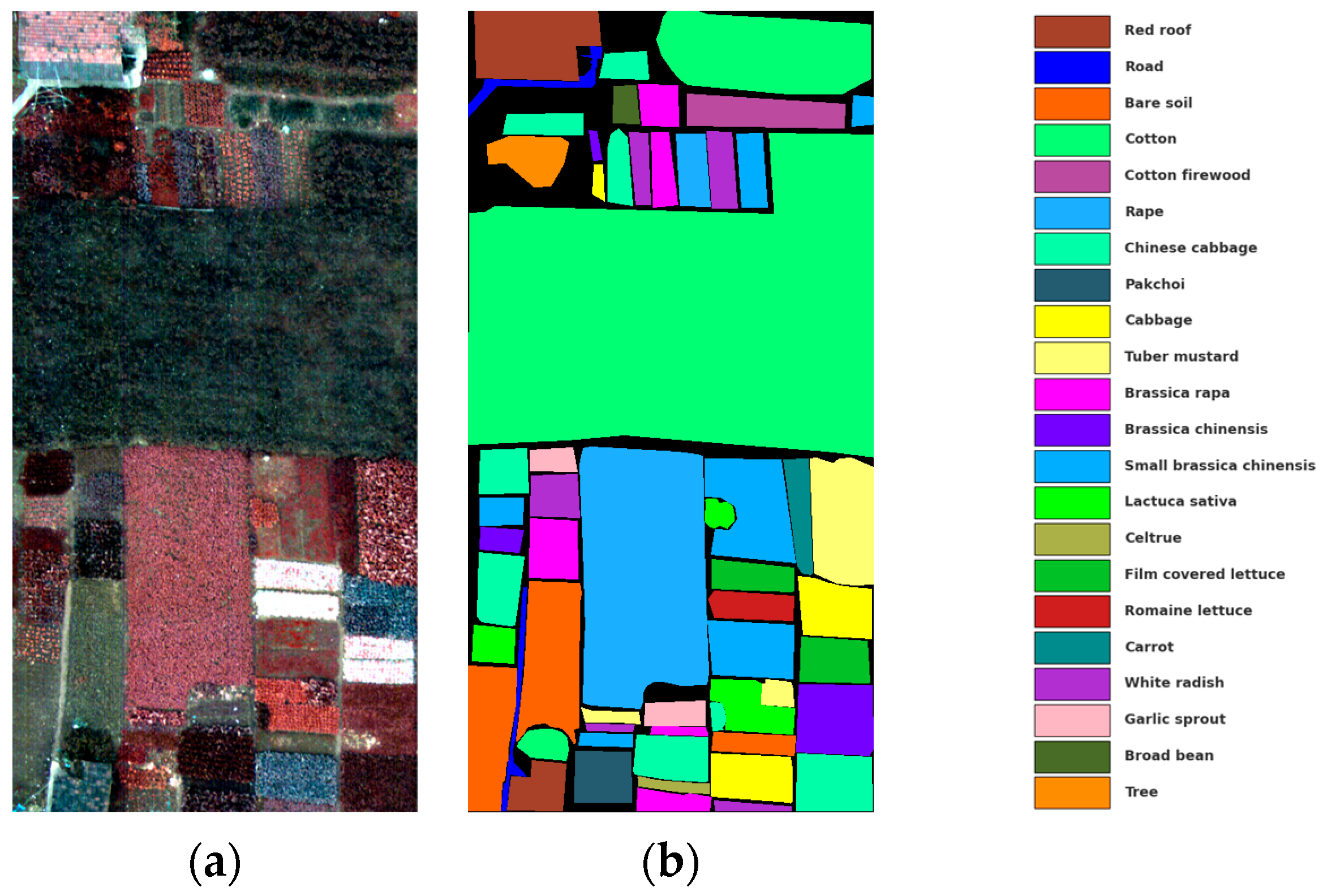 Remotesensing 17 02386 g010