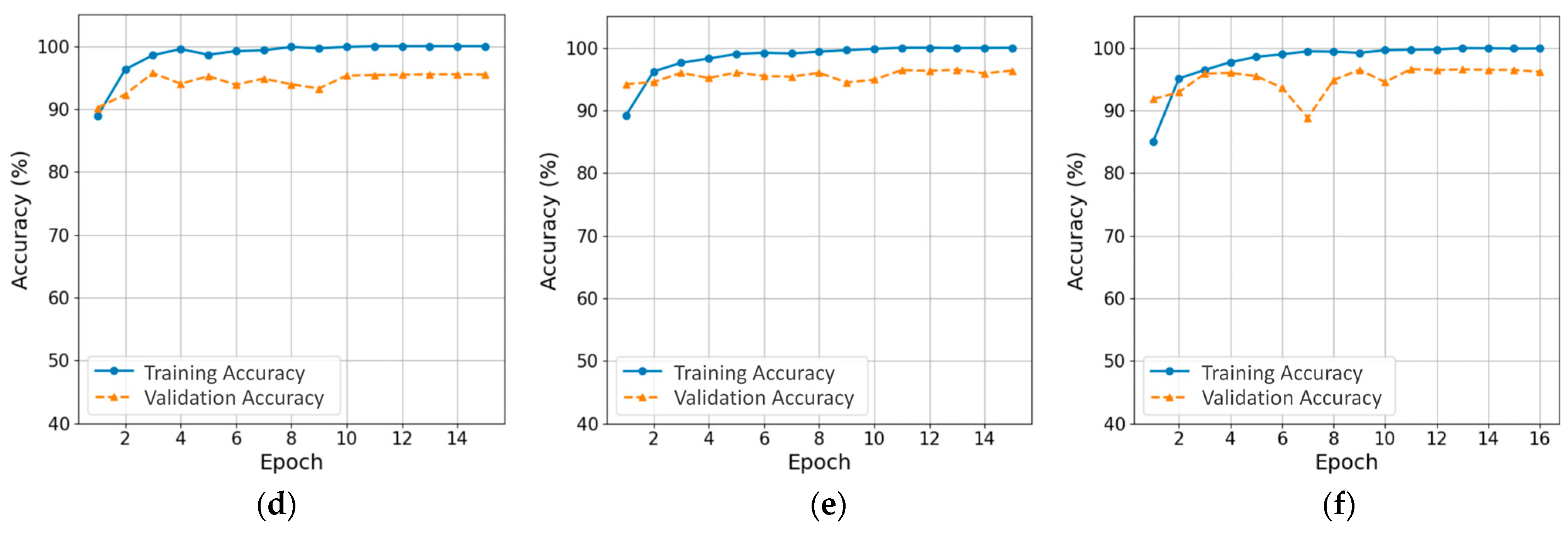 Remotesensing 17 02388 g007b