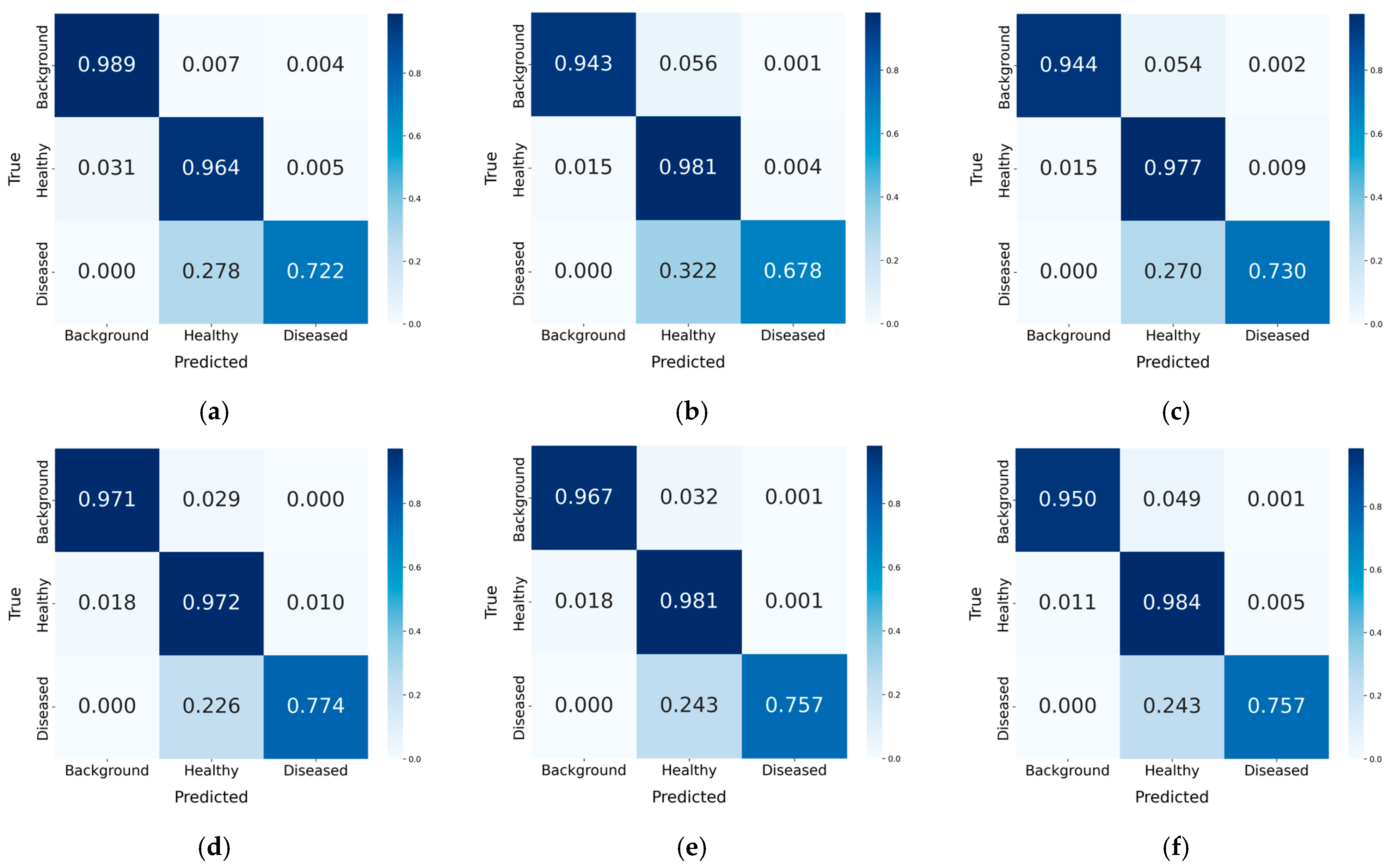 Remotesensing 17 02388 g009