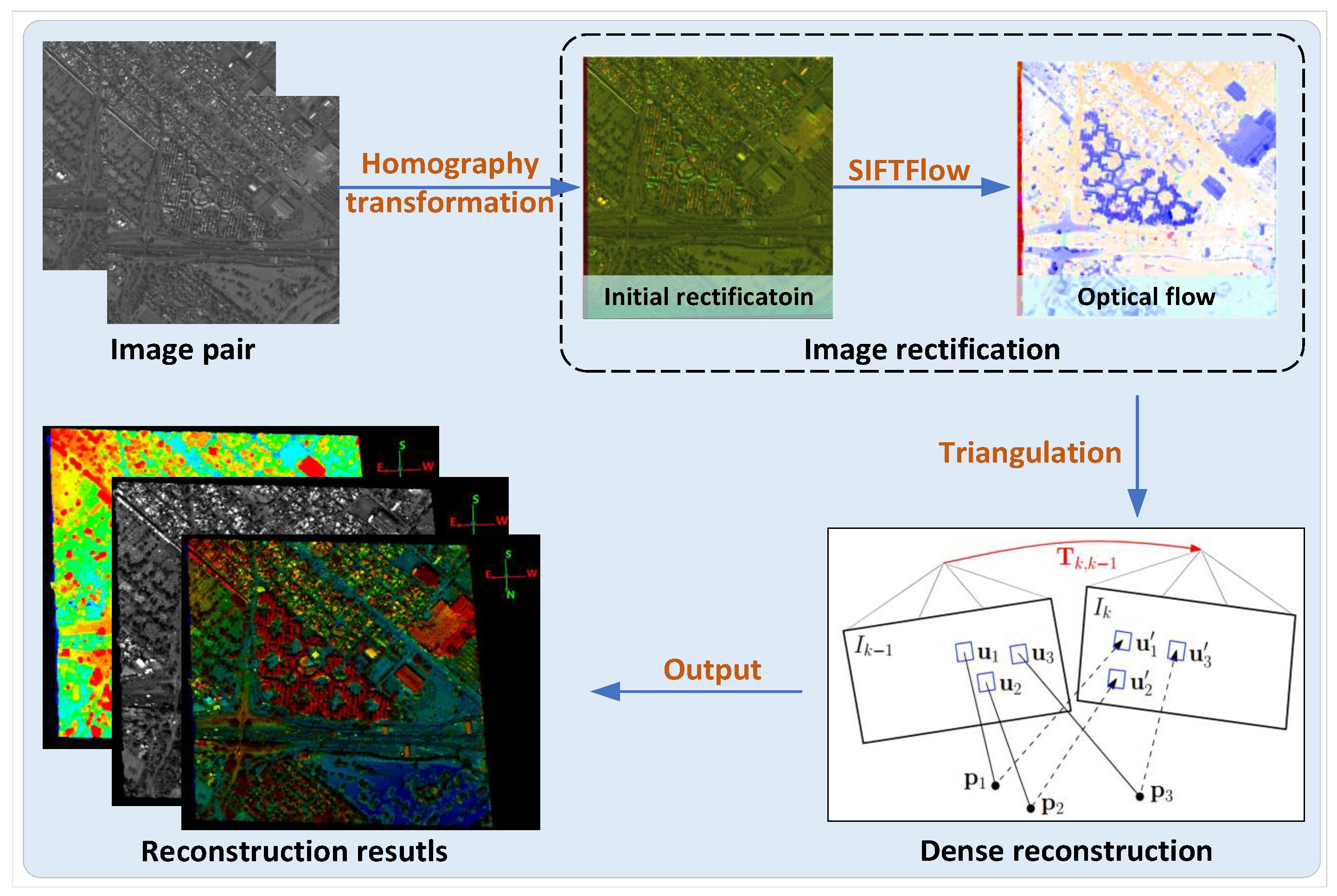 Remotesensing 17 02390 g002