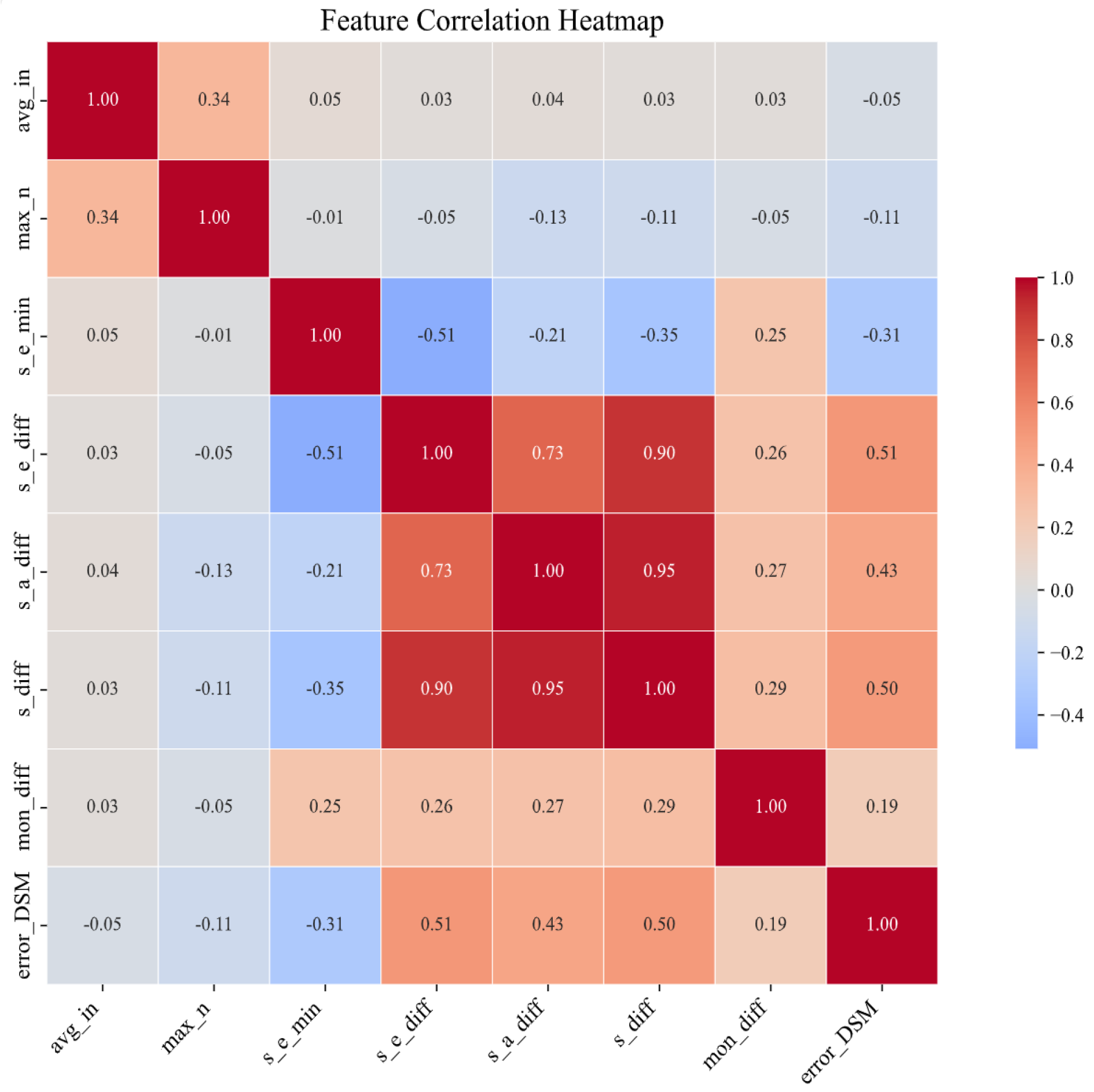 Remotesensing 17 02390 g003