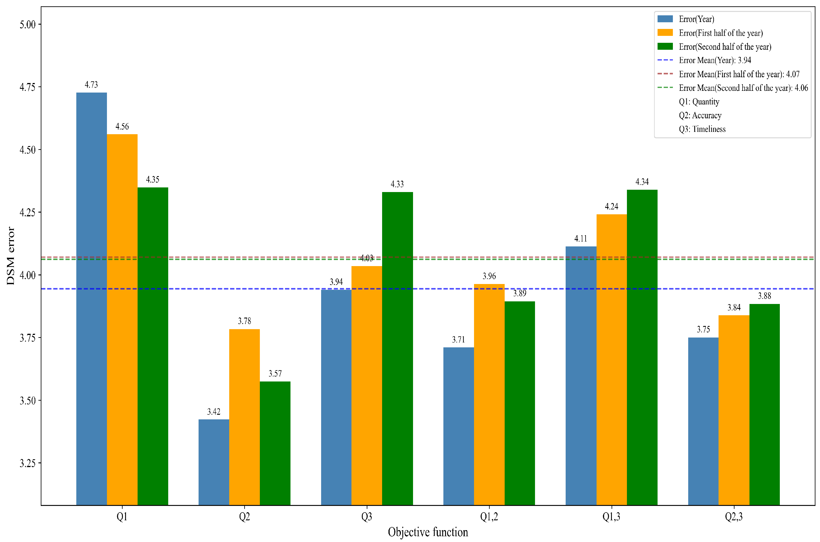 Remotesensing 17 02390 g007