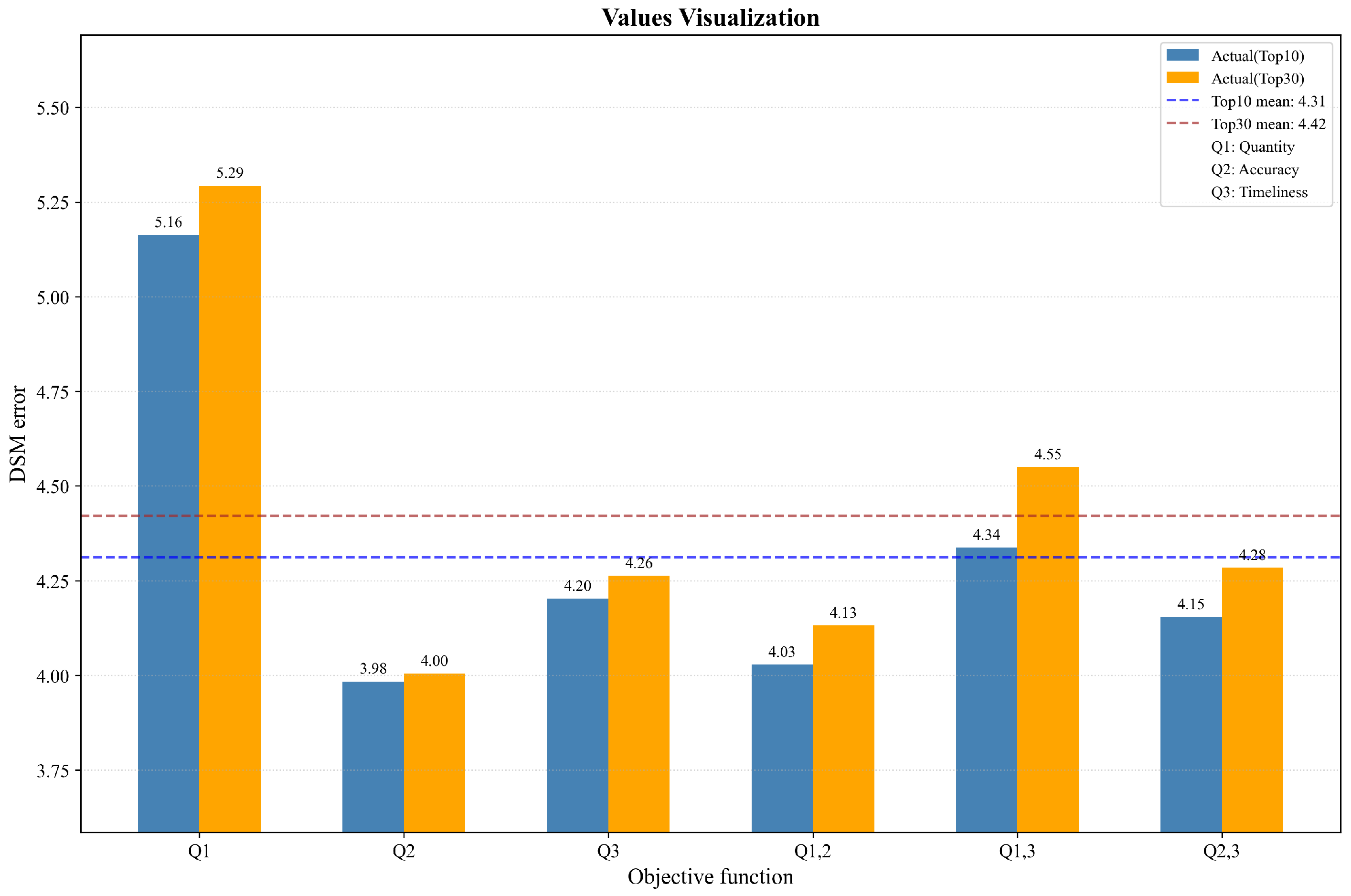 Remotesensing 17 02390 g008