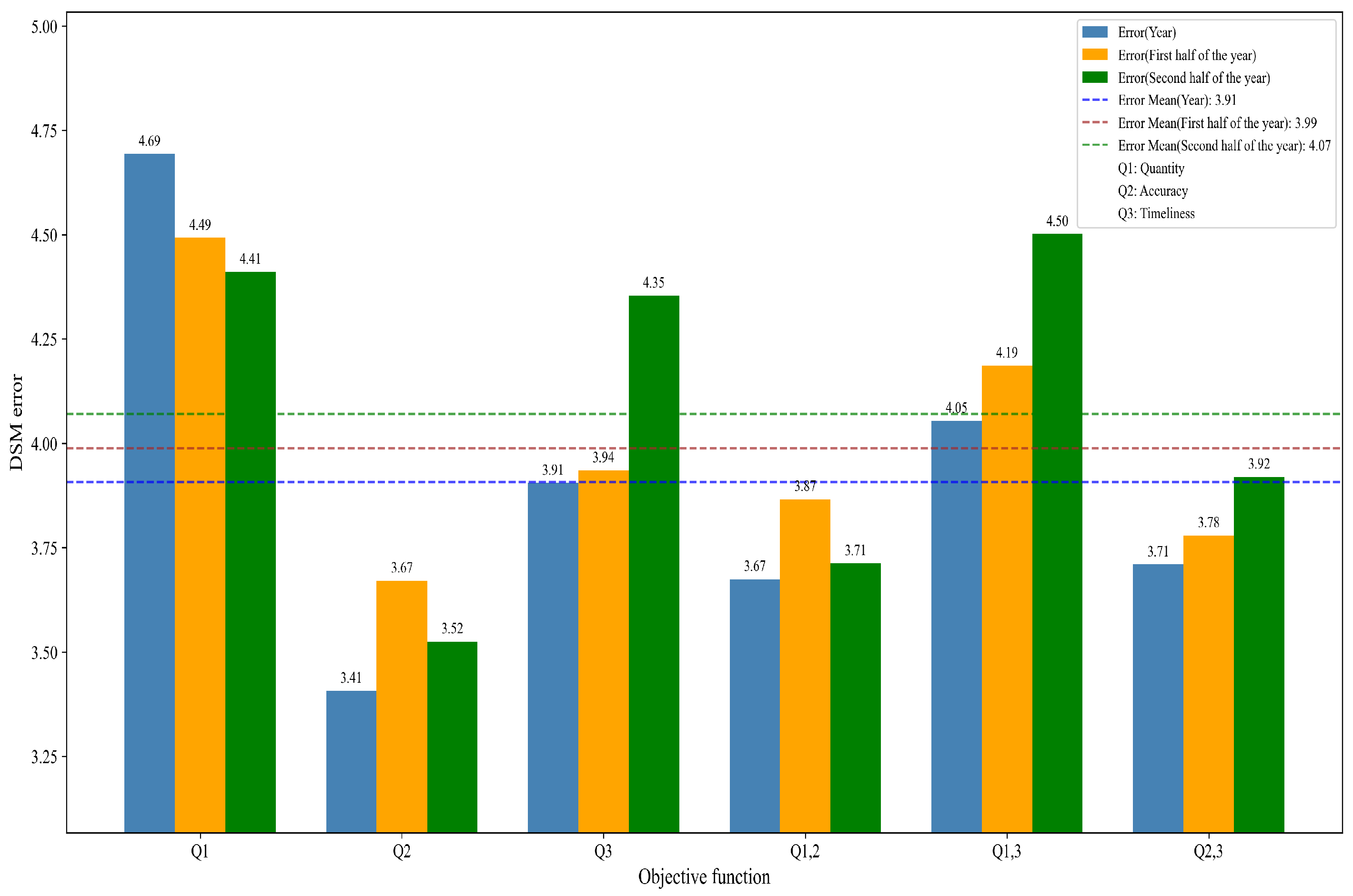 Remotesensing 17 02390 g010