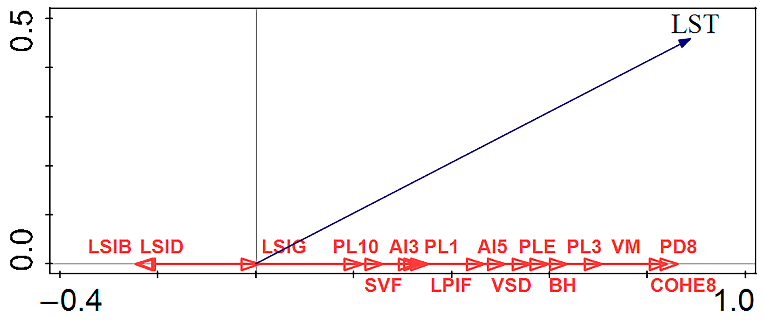 Remotesensing 17 02391 g006