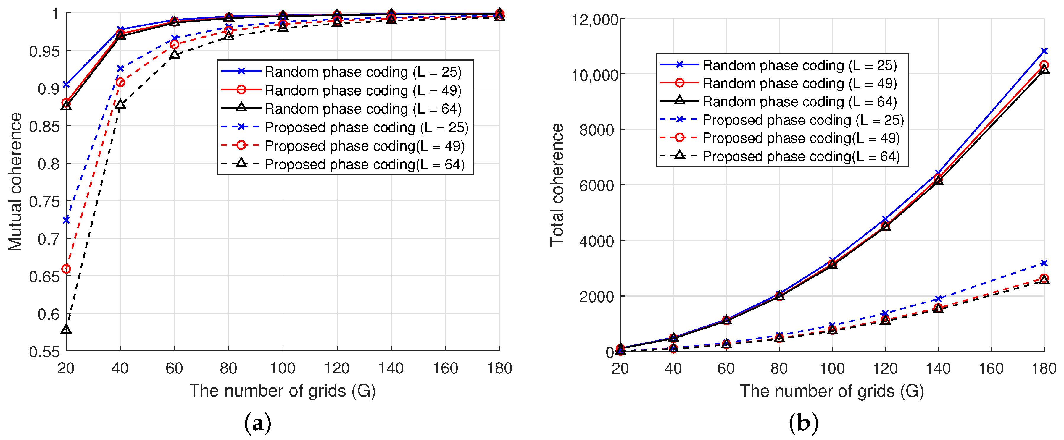 Remotesensing 17 02394 g004